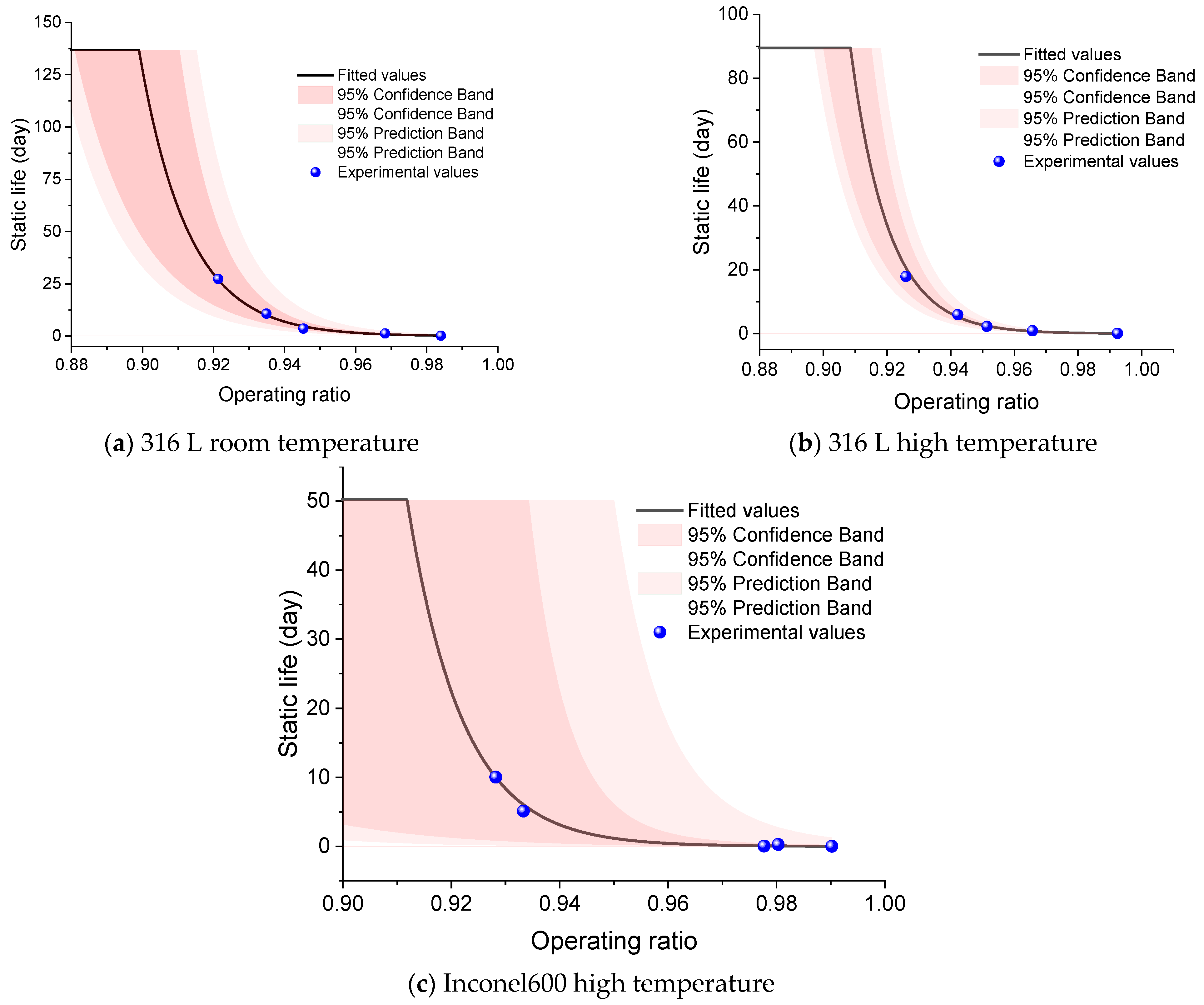 Materials 18 04983 g015 Materials 18 04983 g015