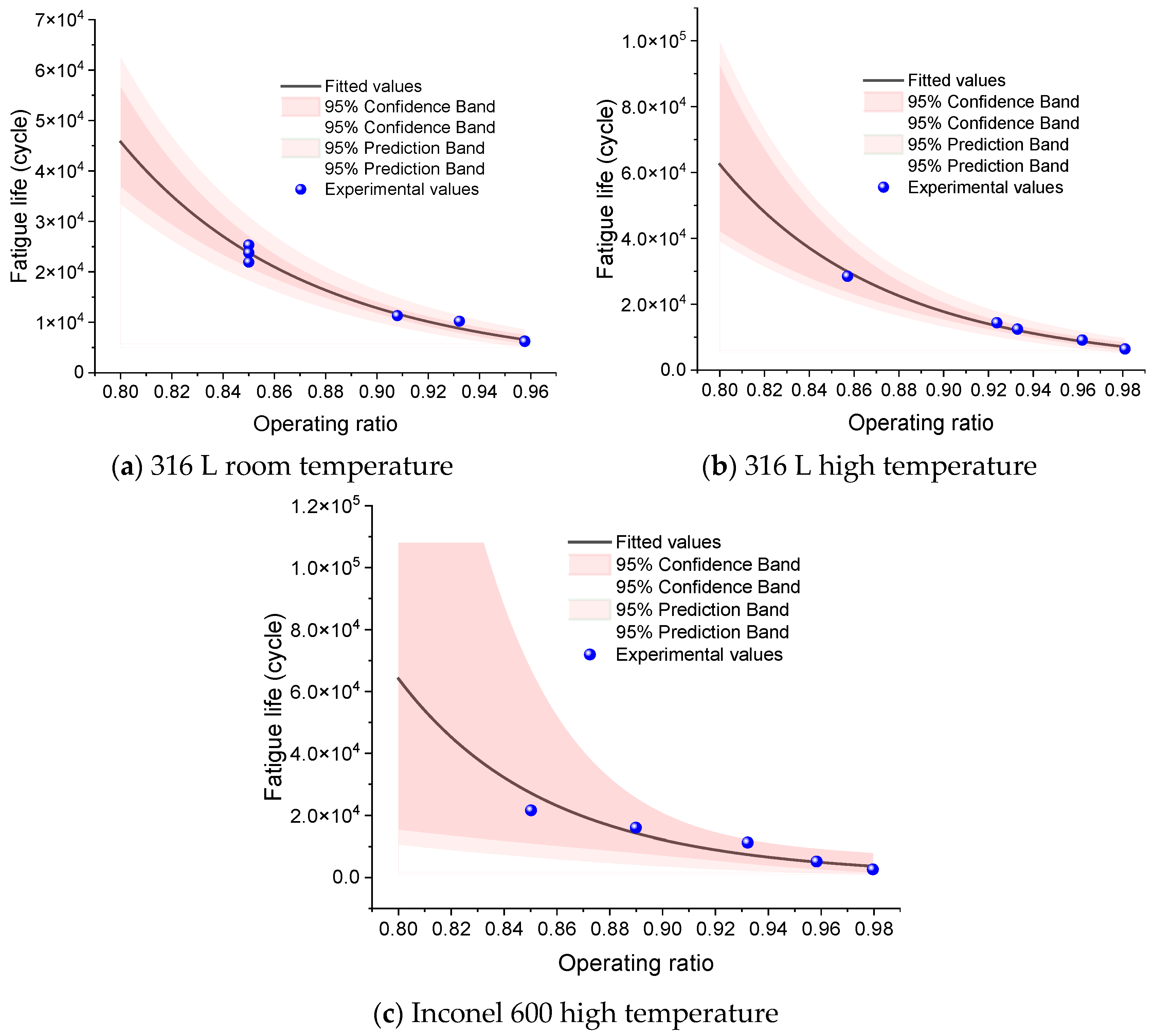 Materials 18 04983 g016 Materials 18 04983 g016