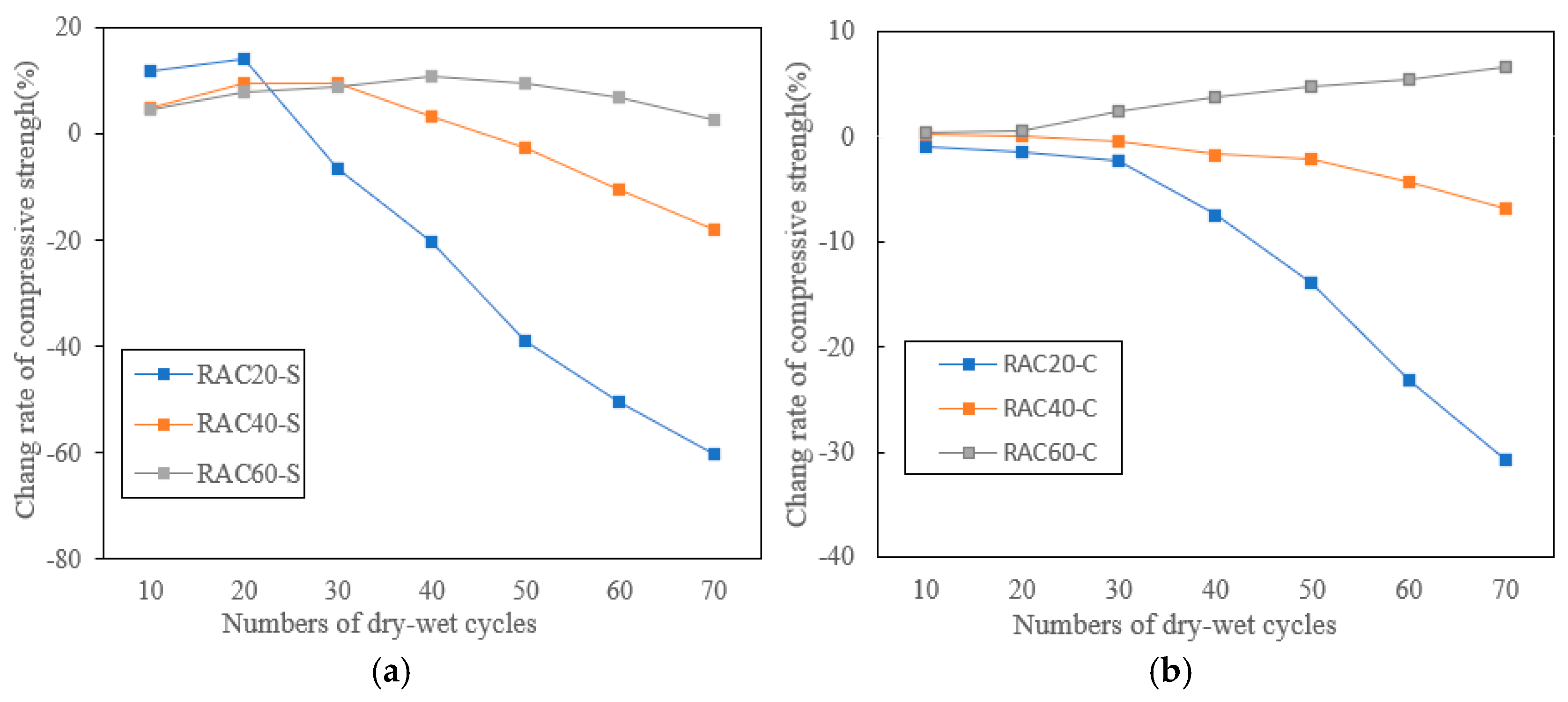 Materials 18 04985 g008