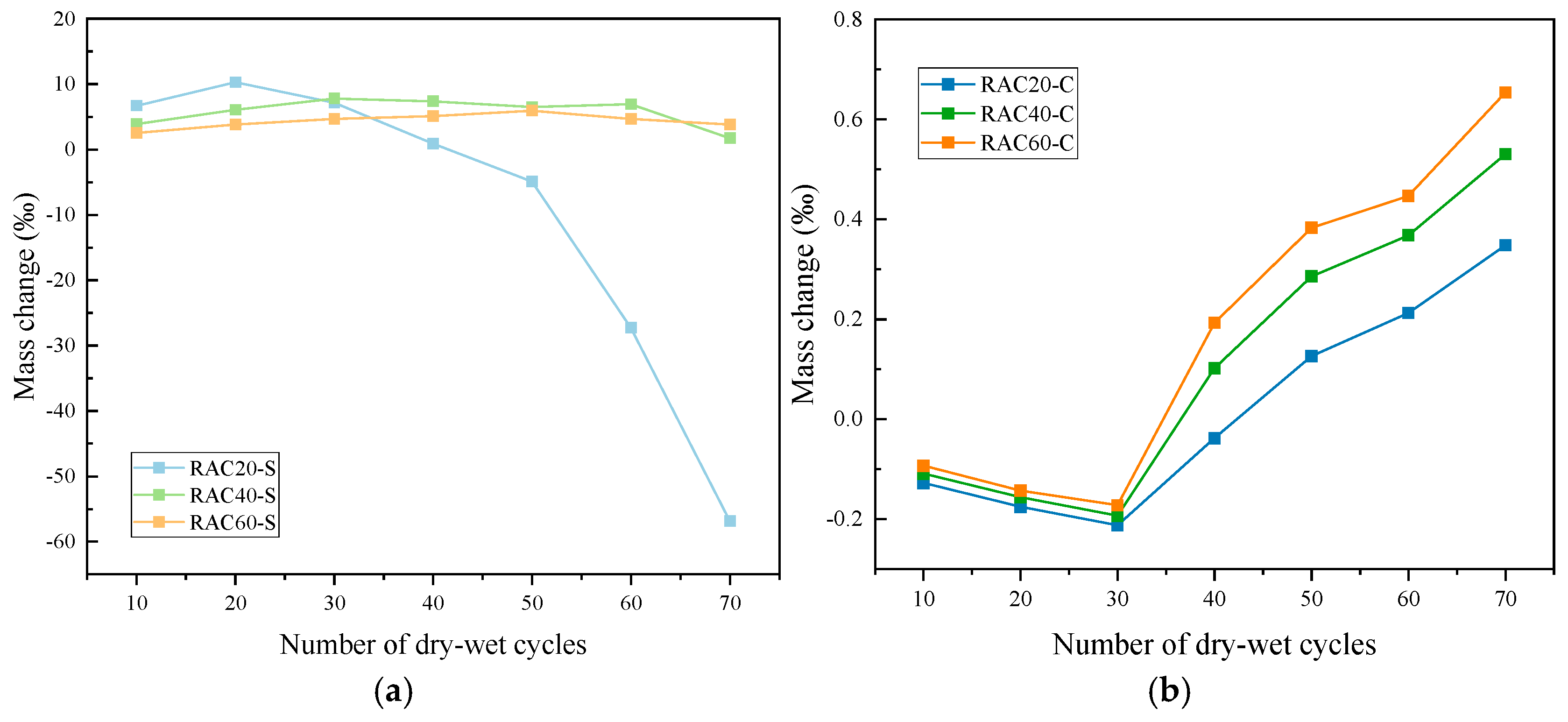 Materials 18 04985 g009