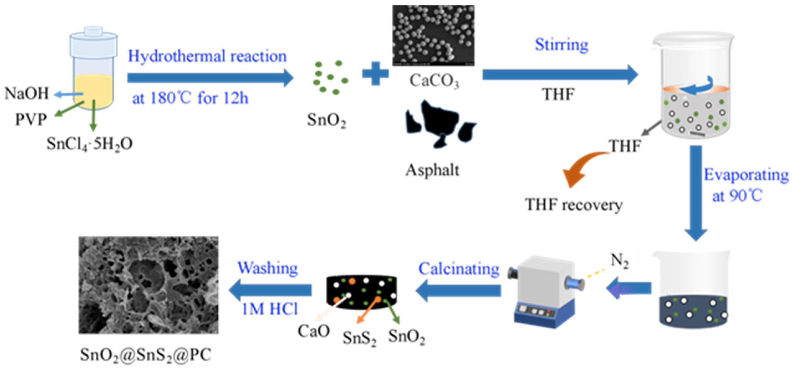 Materials 18 04987 g001