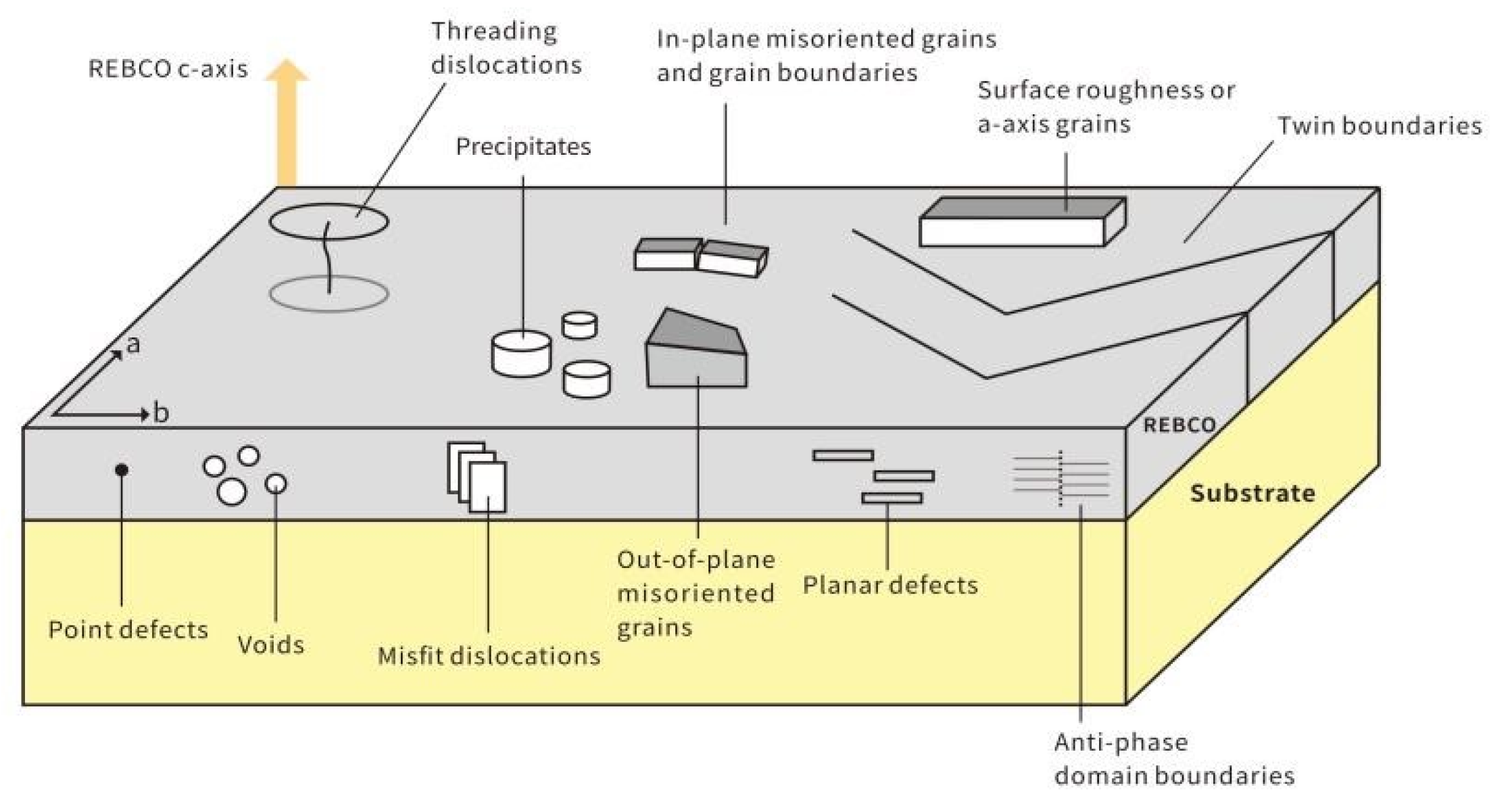 Materials 18 04988 g004