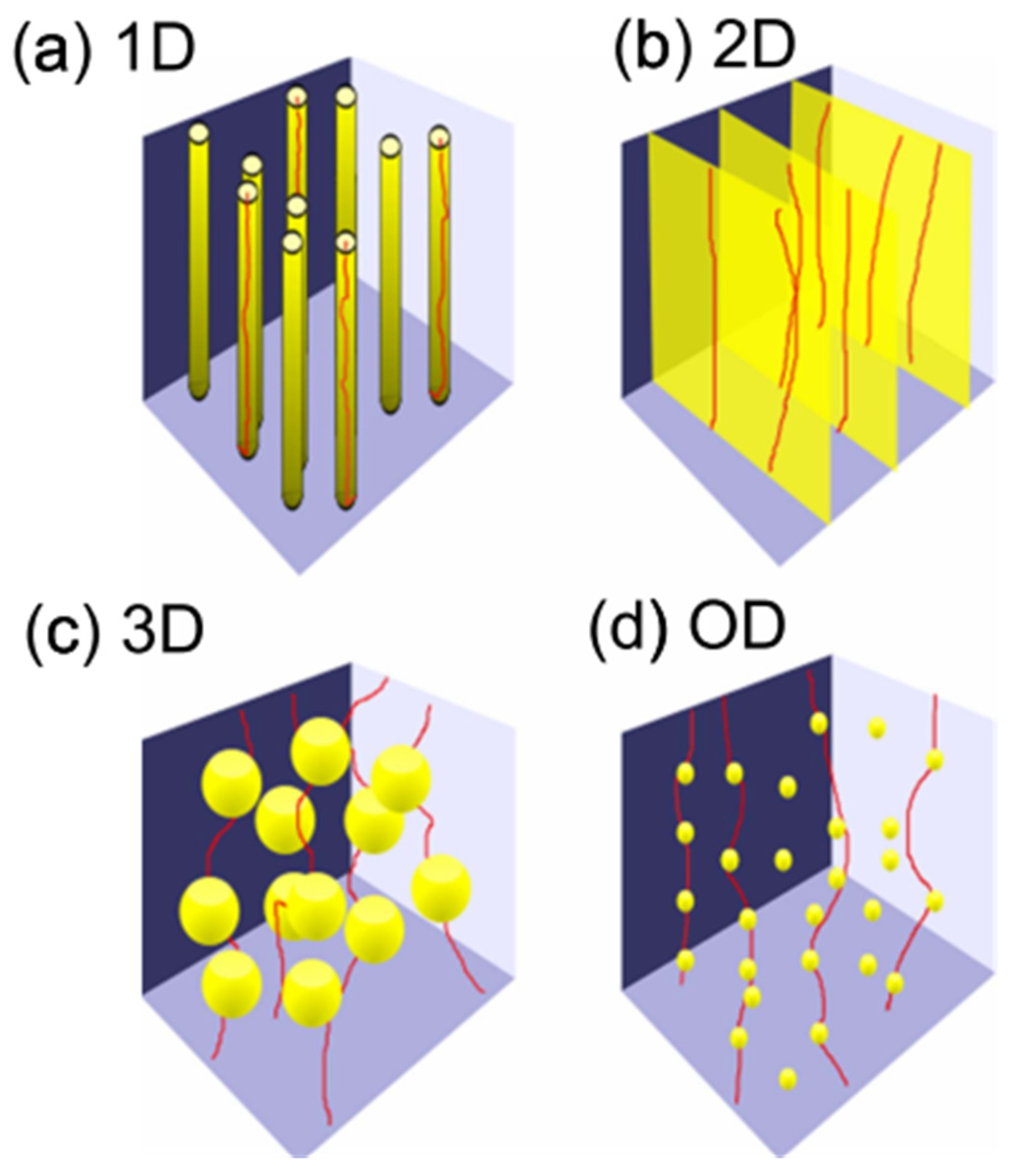 Materials 18 04988 g005