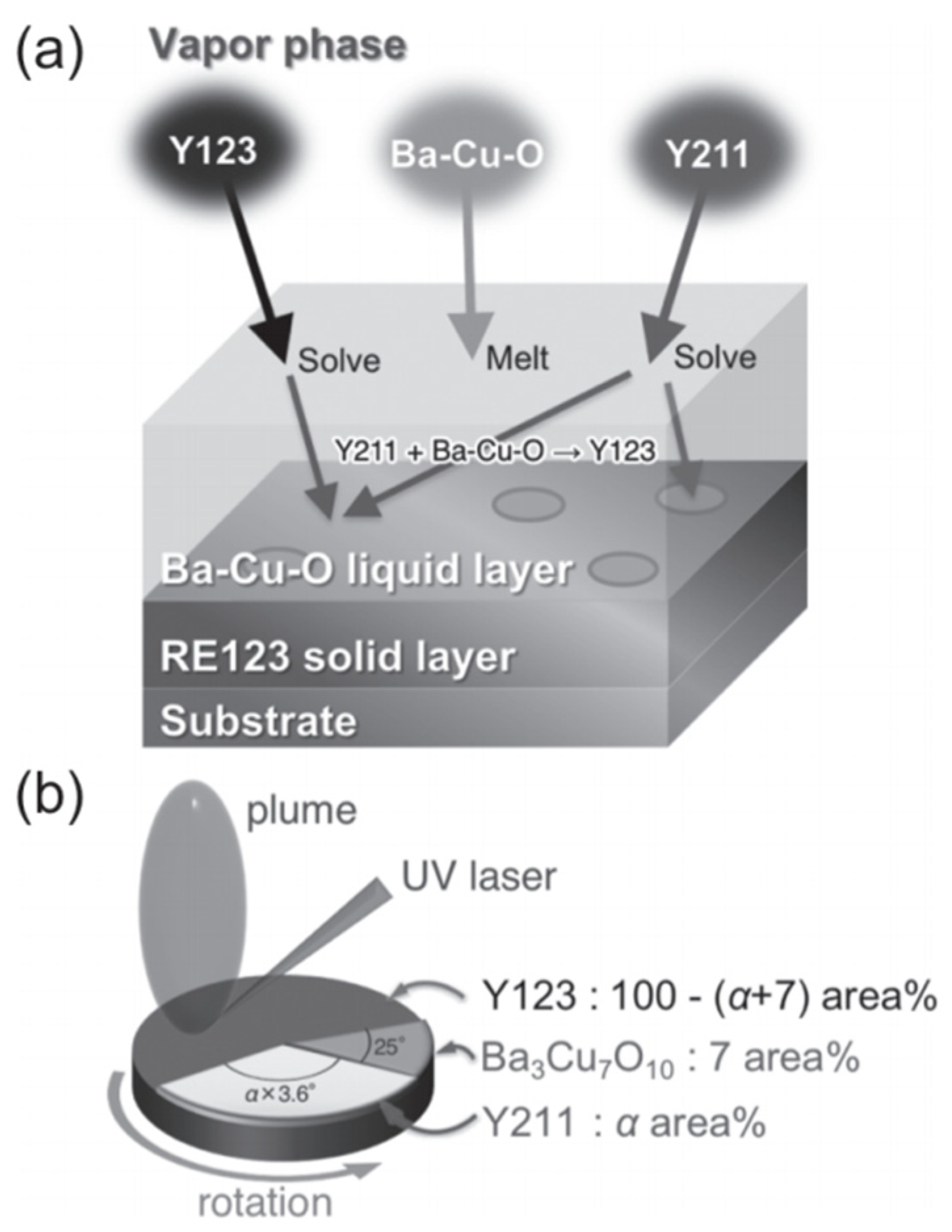 Materials 18 04988 g009