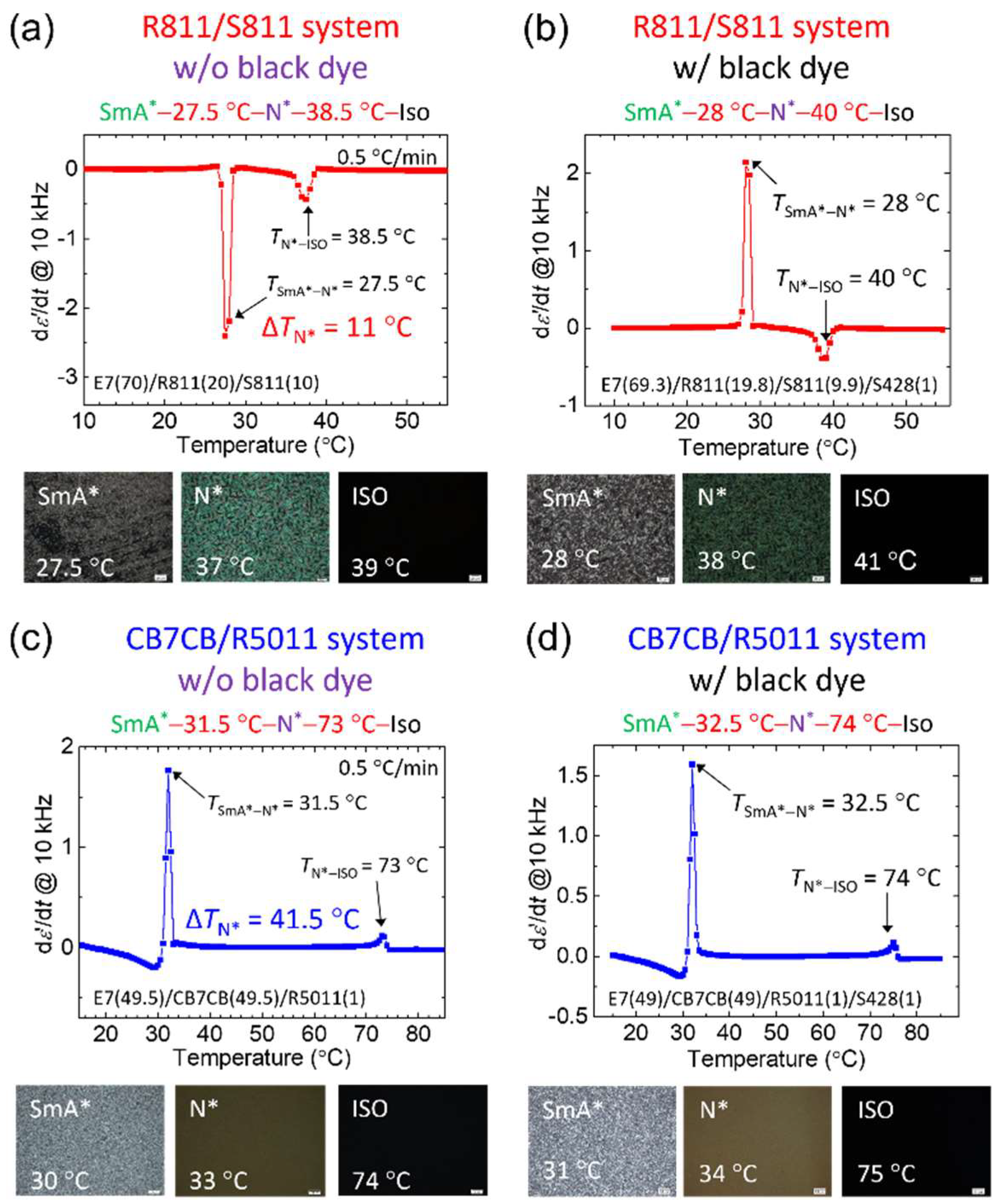 Materials 18 04989 g003