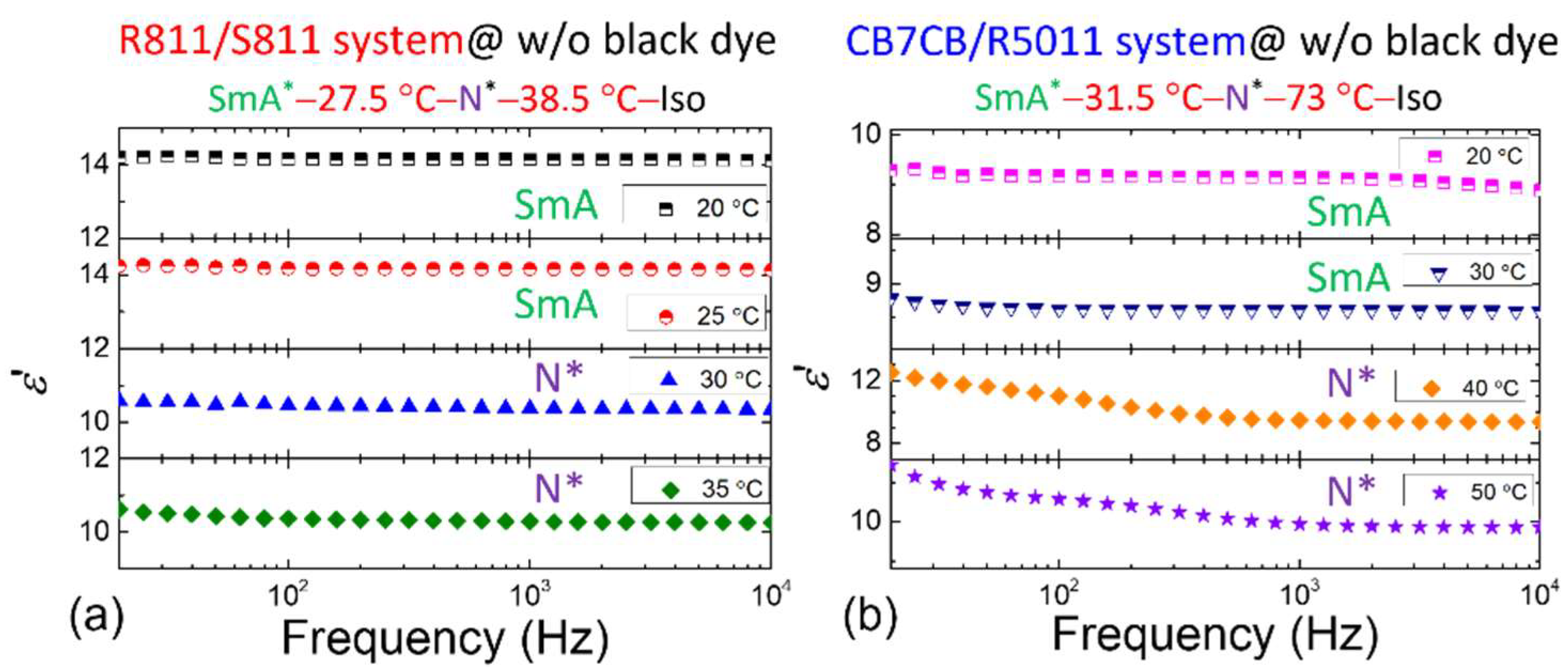 Materials 18 04989 g004