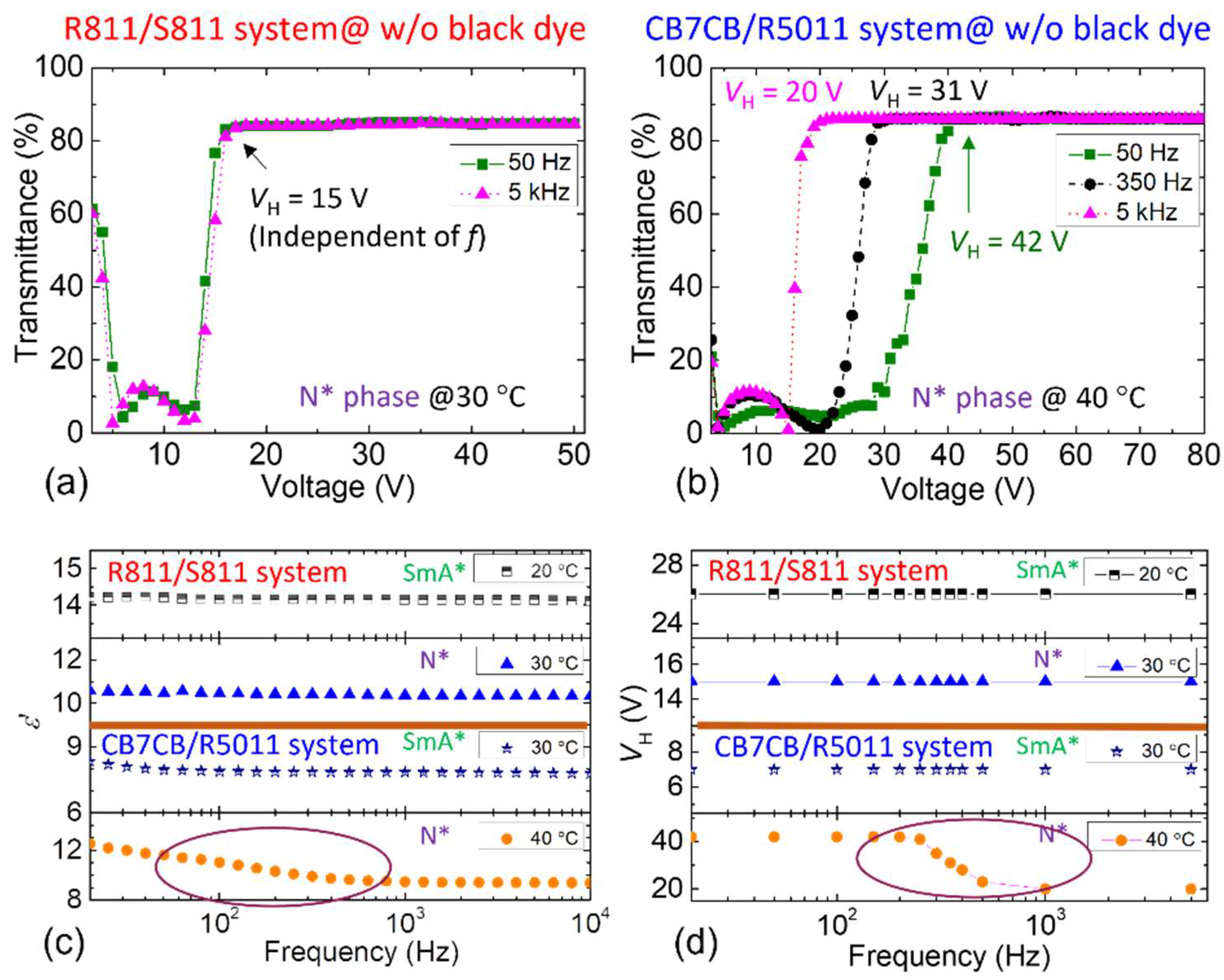 Materials 18 04989 g006