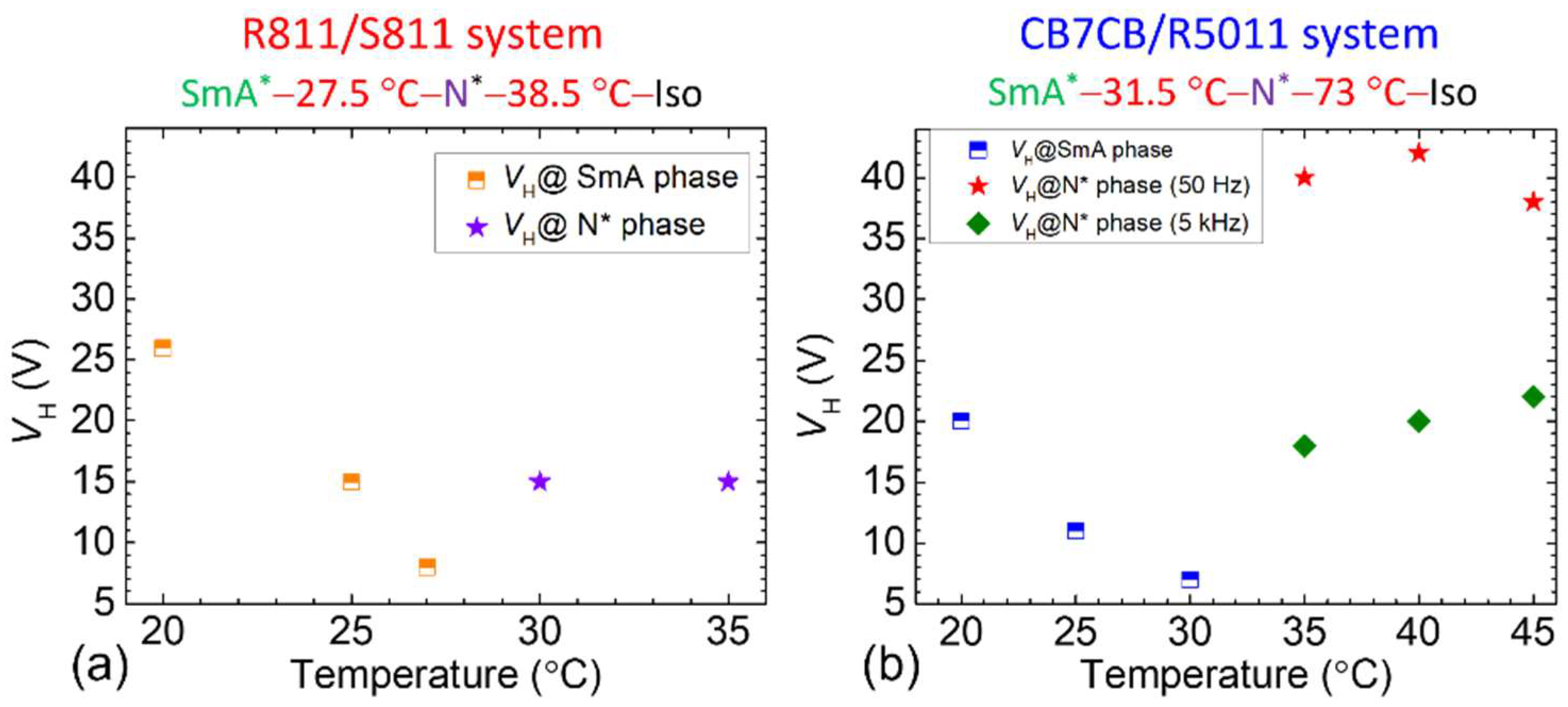 Materials 18 04989 g007