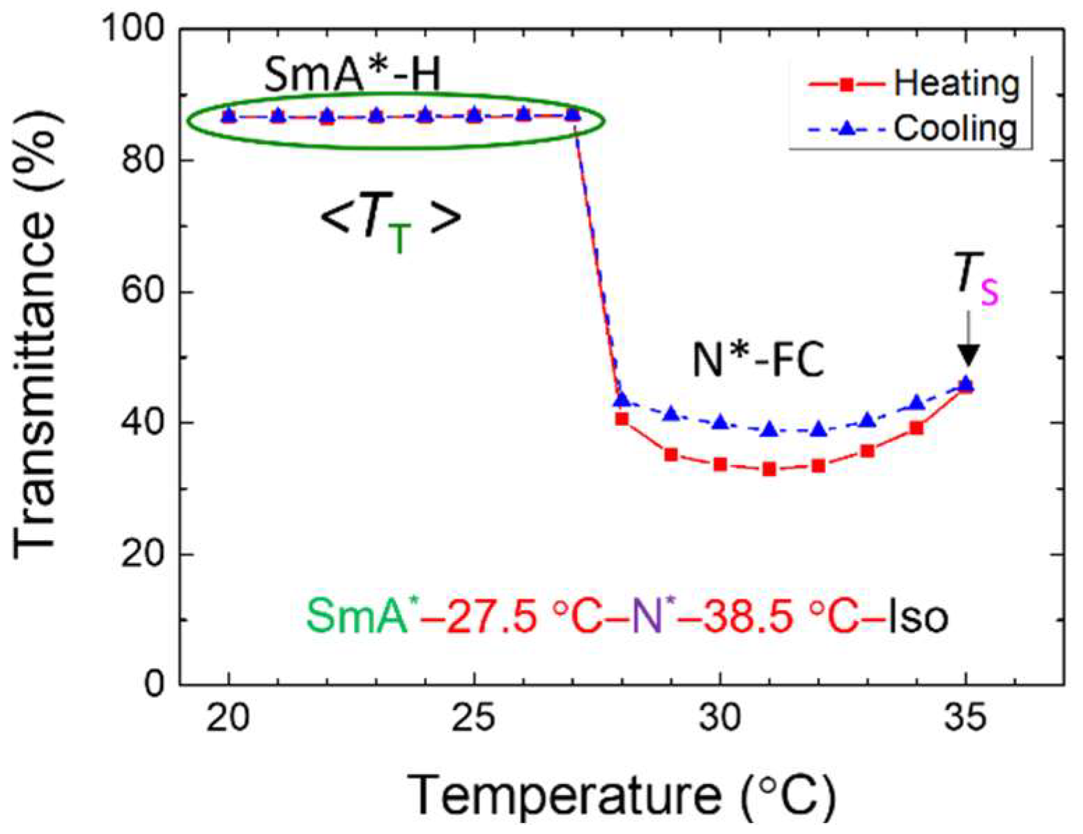 Materials 18 04989 g008