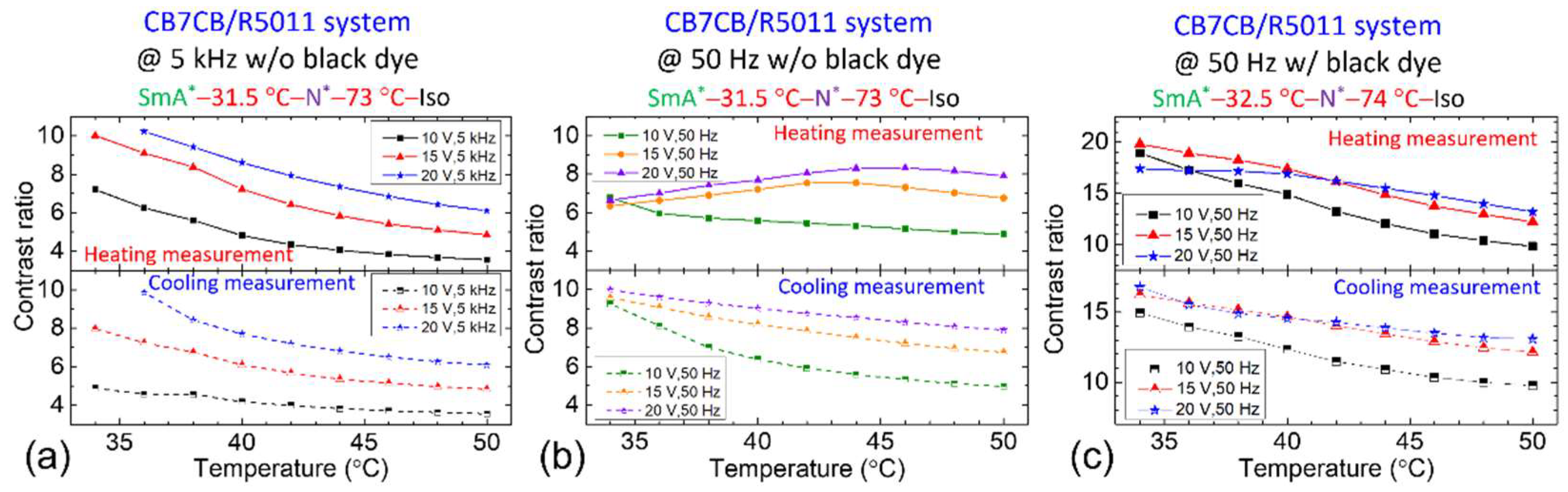 Materials 18 04989 g010