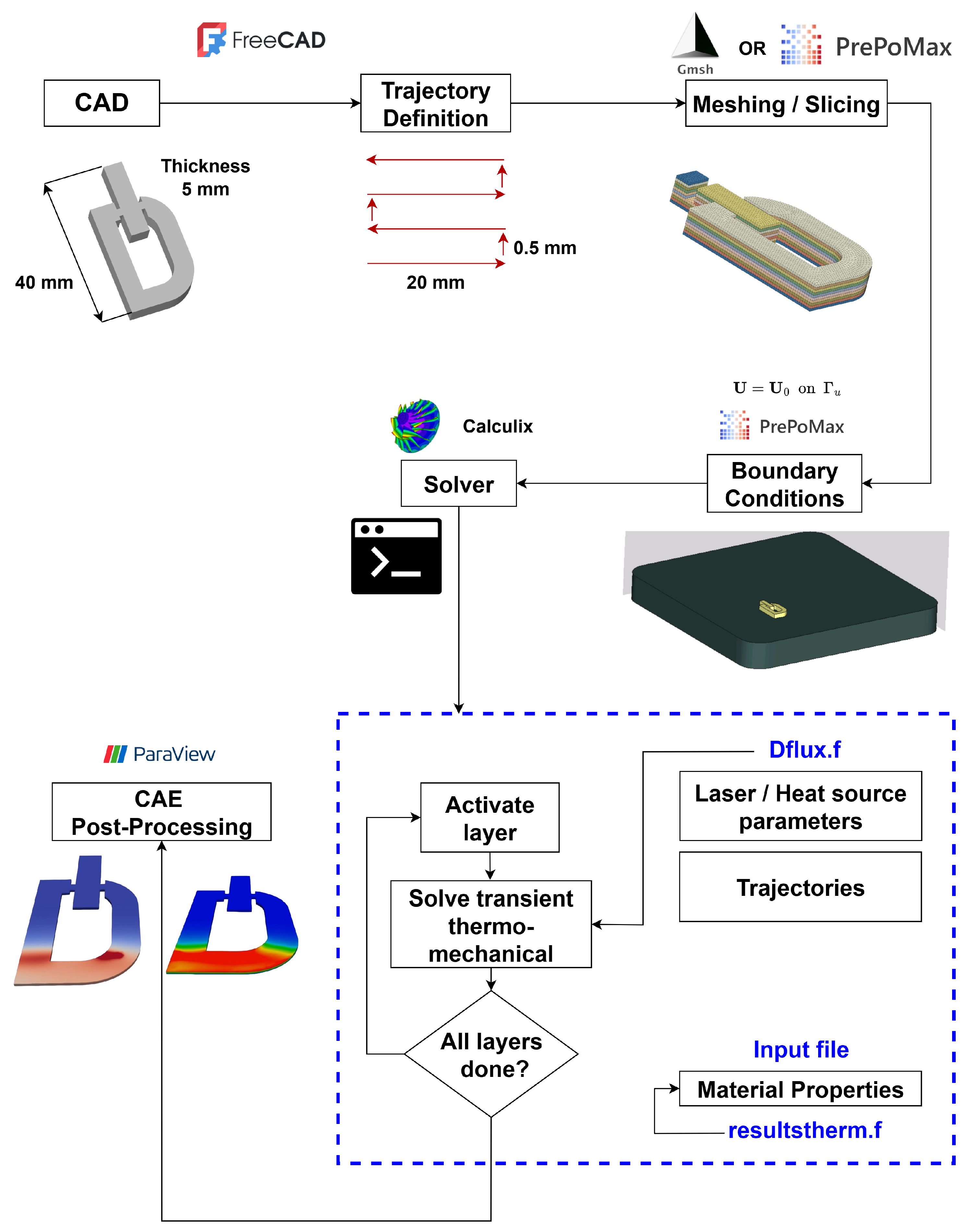 Materials 18 04990 g001 Materials 18 04990 g001