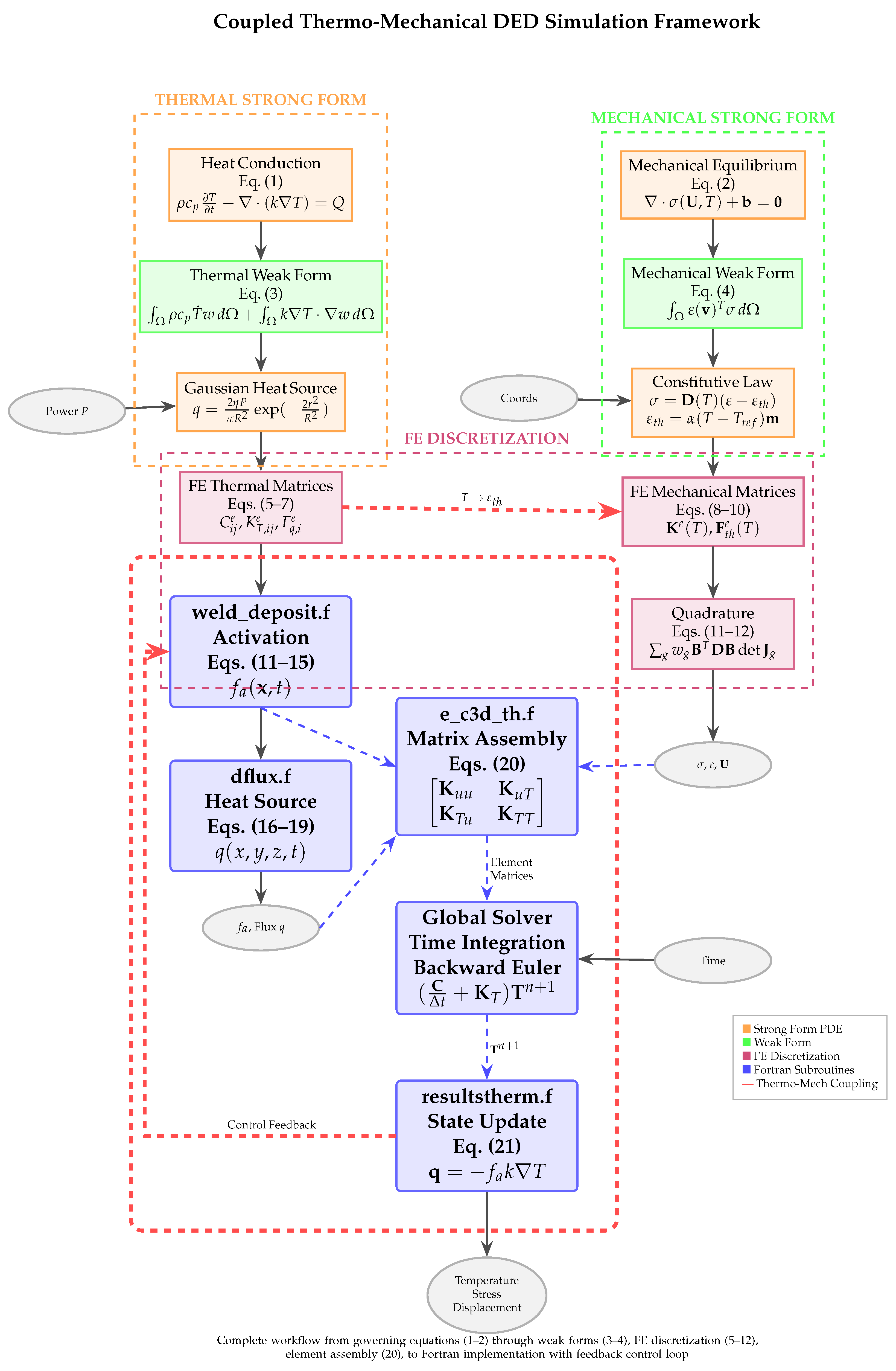 Materials 18 04990 g002 Materials 18 04990 g002