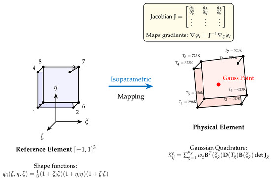 Materials 18 04990 g0a2