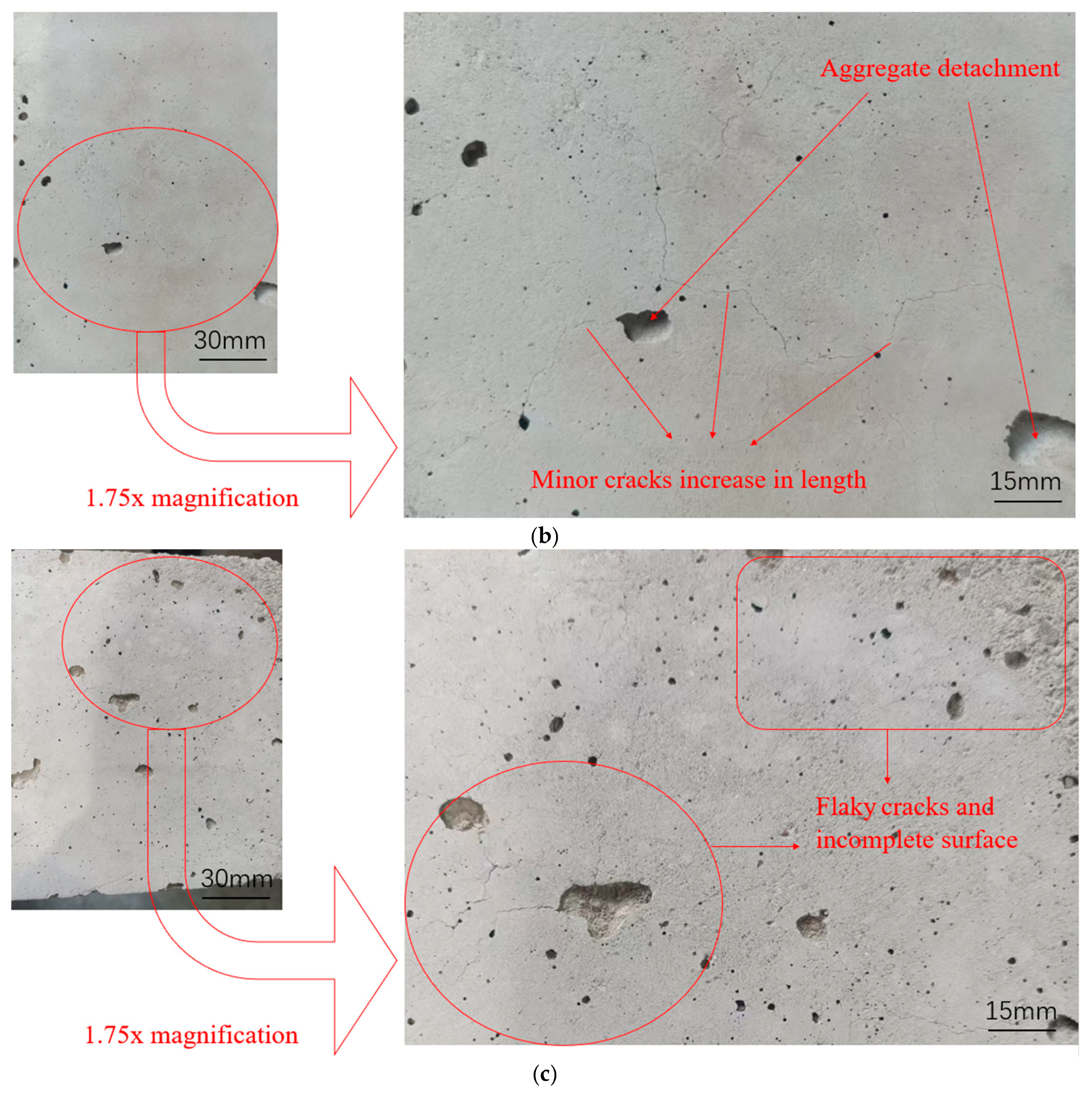 Materials 18 04991 g009b