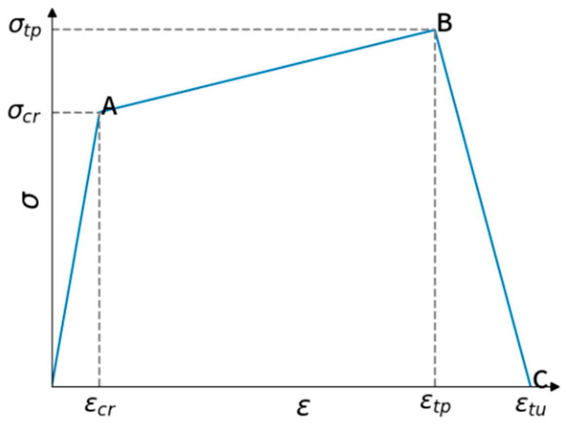 Materials 18 04991 g019