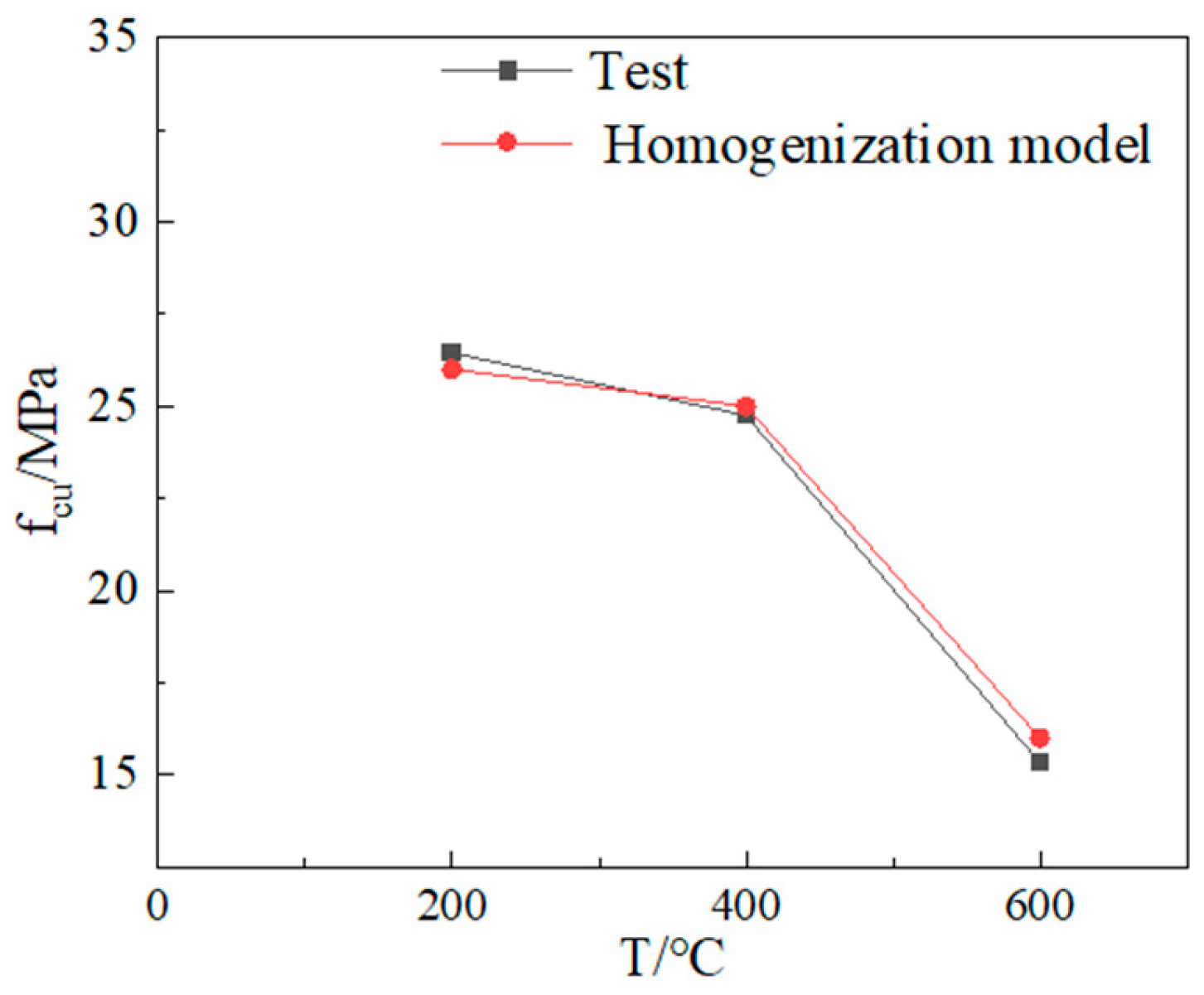 Materials 18 04991 g023