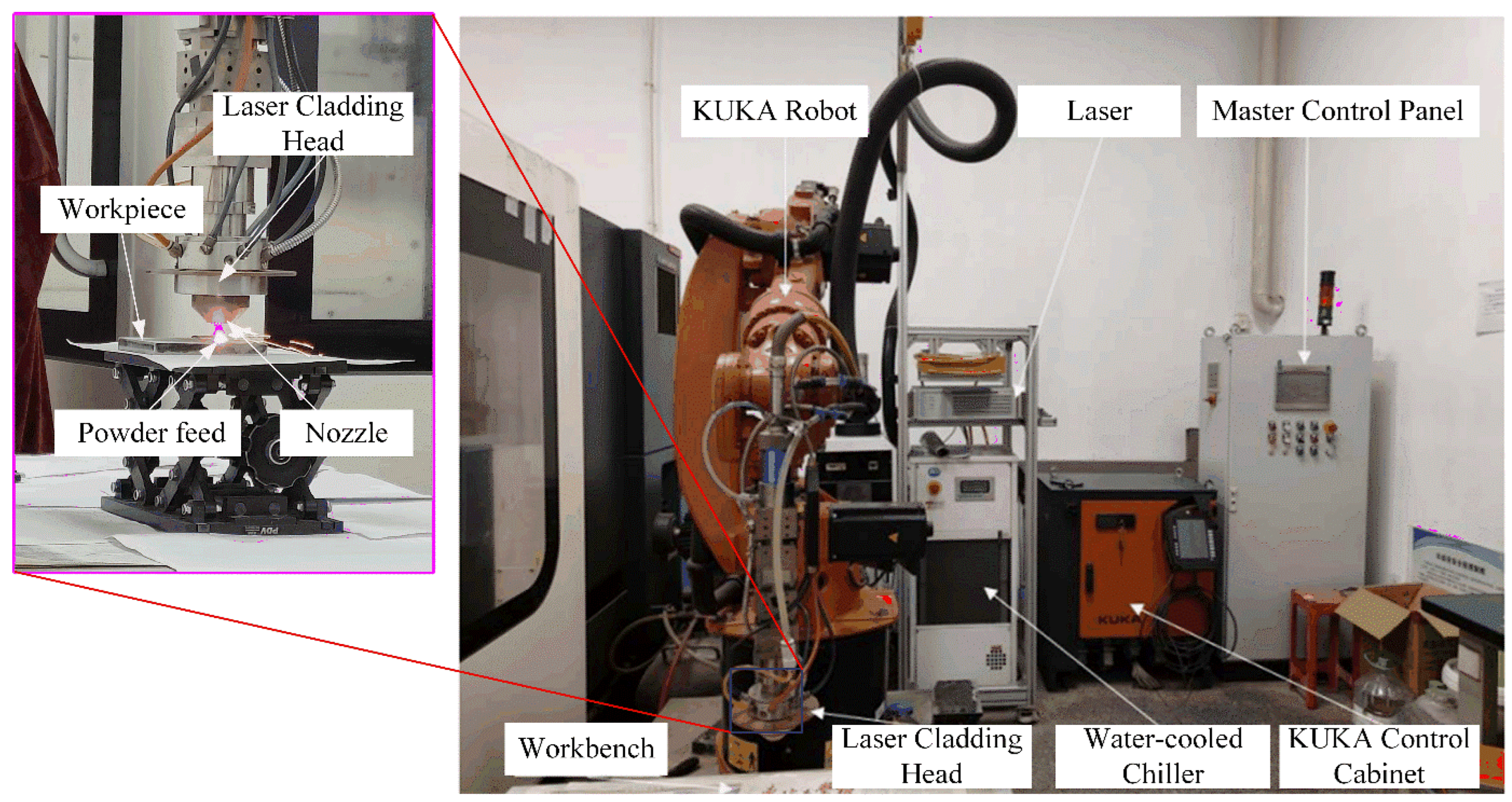 Materials 18 04992 g001 Materials 18 04992 g001