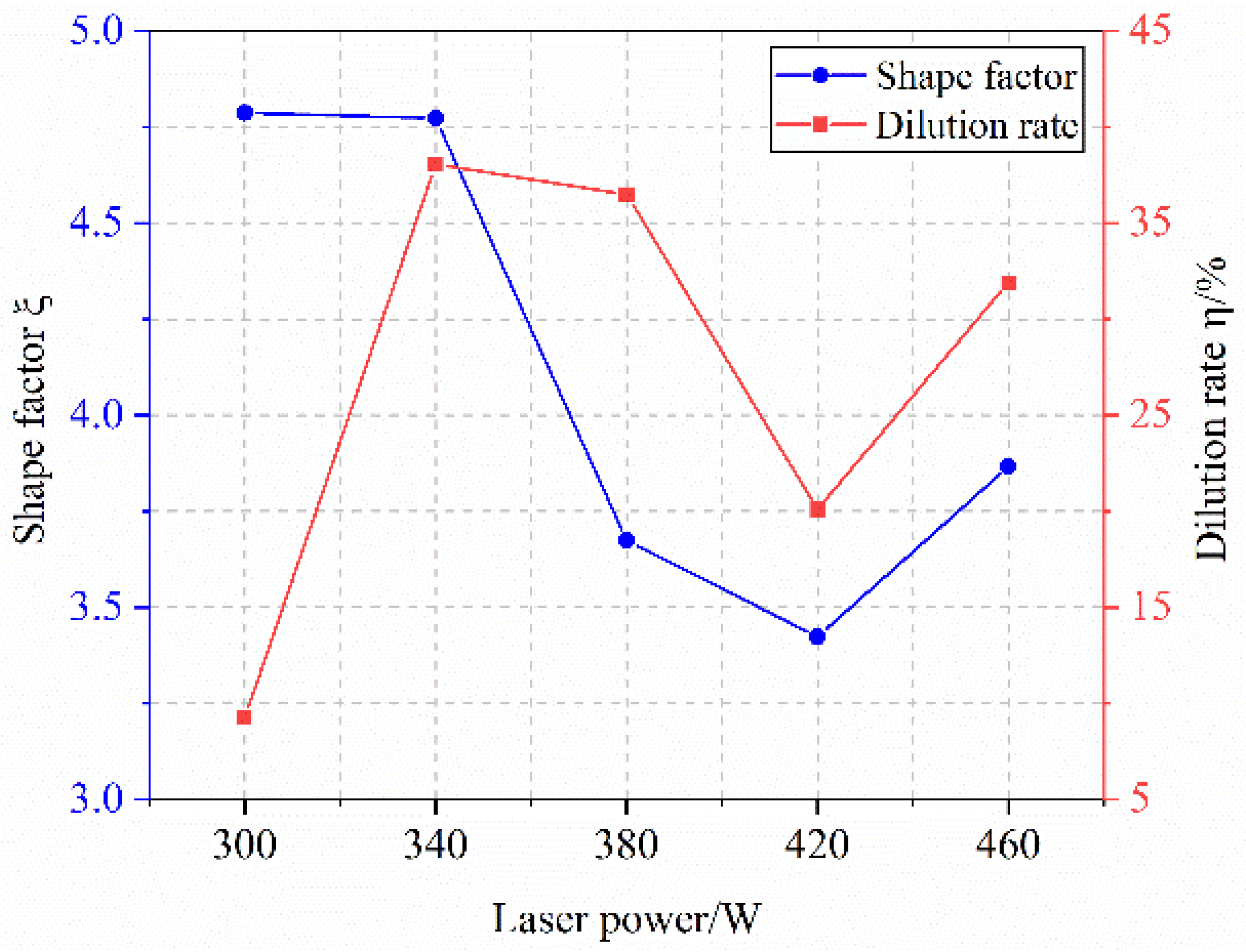 Materials 18 04992 g006 Materials 18 04992 g006