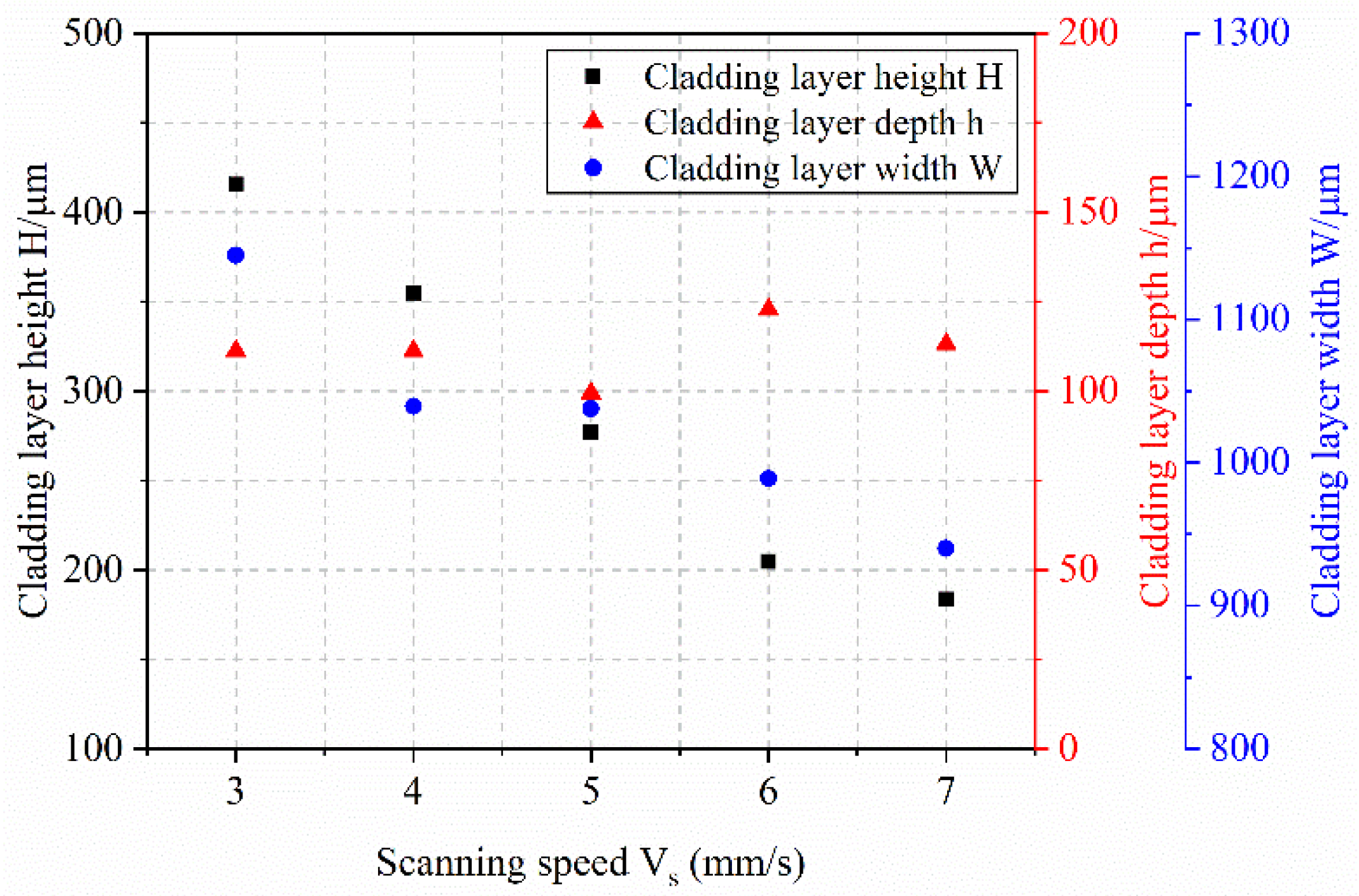Materials 18 04992 g008 Materials 18 04992 g008