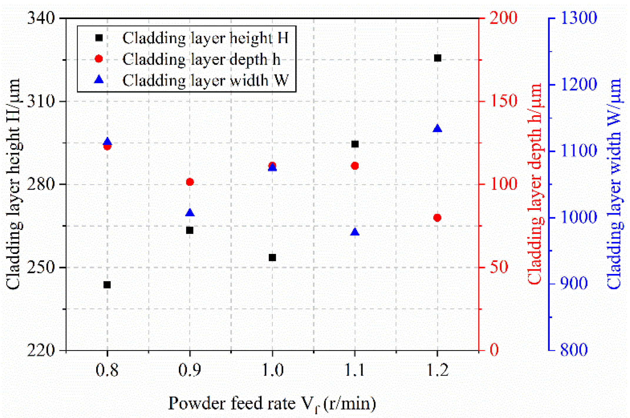 Materials 18 04992 g011 Materials 18 04992 g011