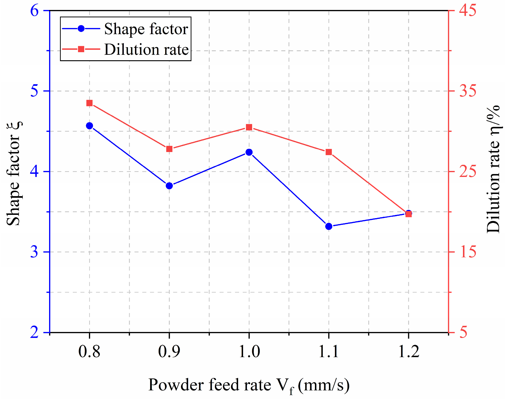 Materials 18 04992 g012 Materials 18 04992 g012