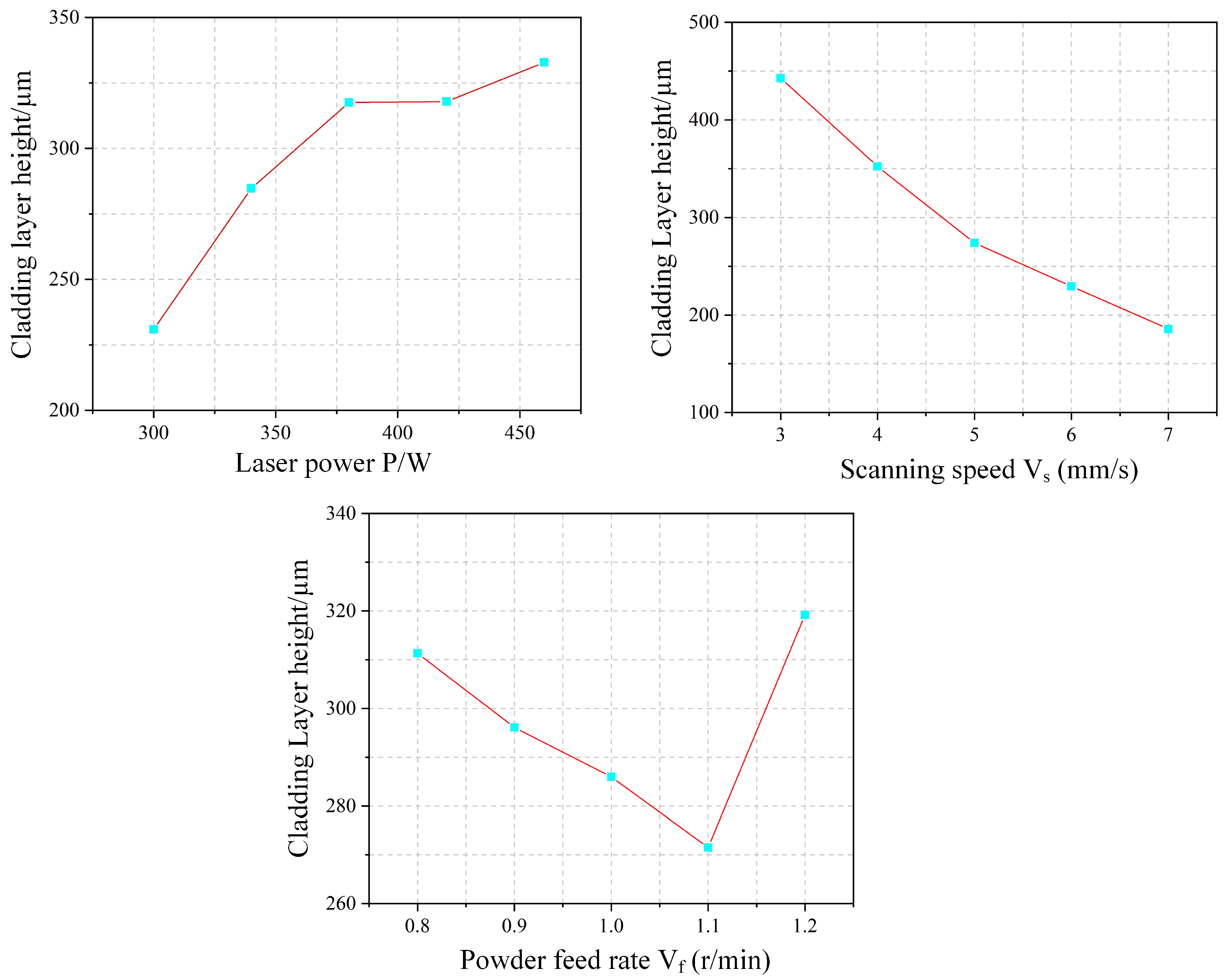 Materials 18 04992 g014 Materials 18 04992 g014