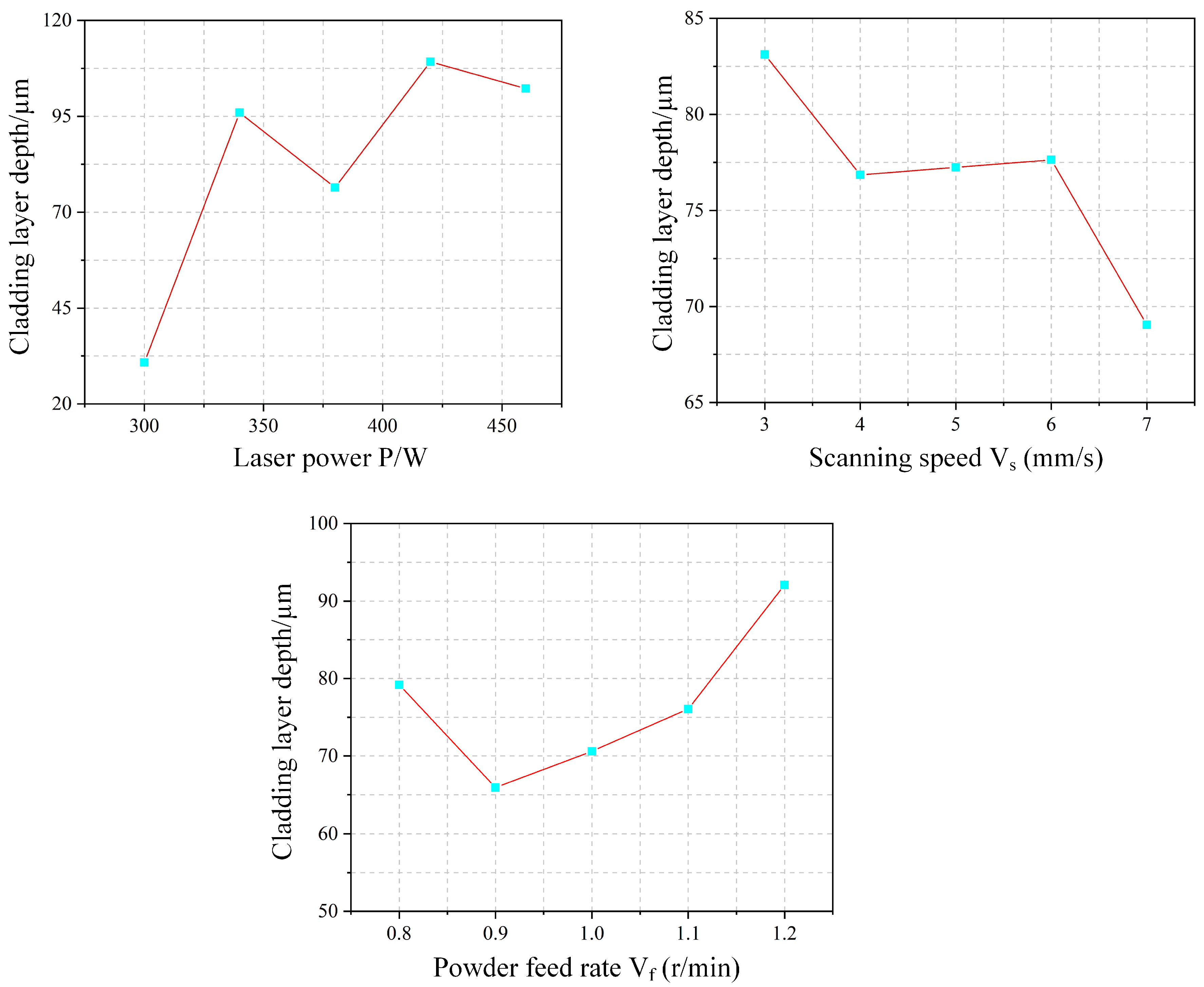 Materials 18 04992 g015 Materials 18 04992 g015