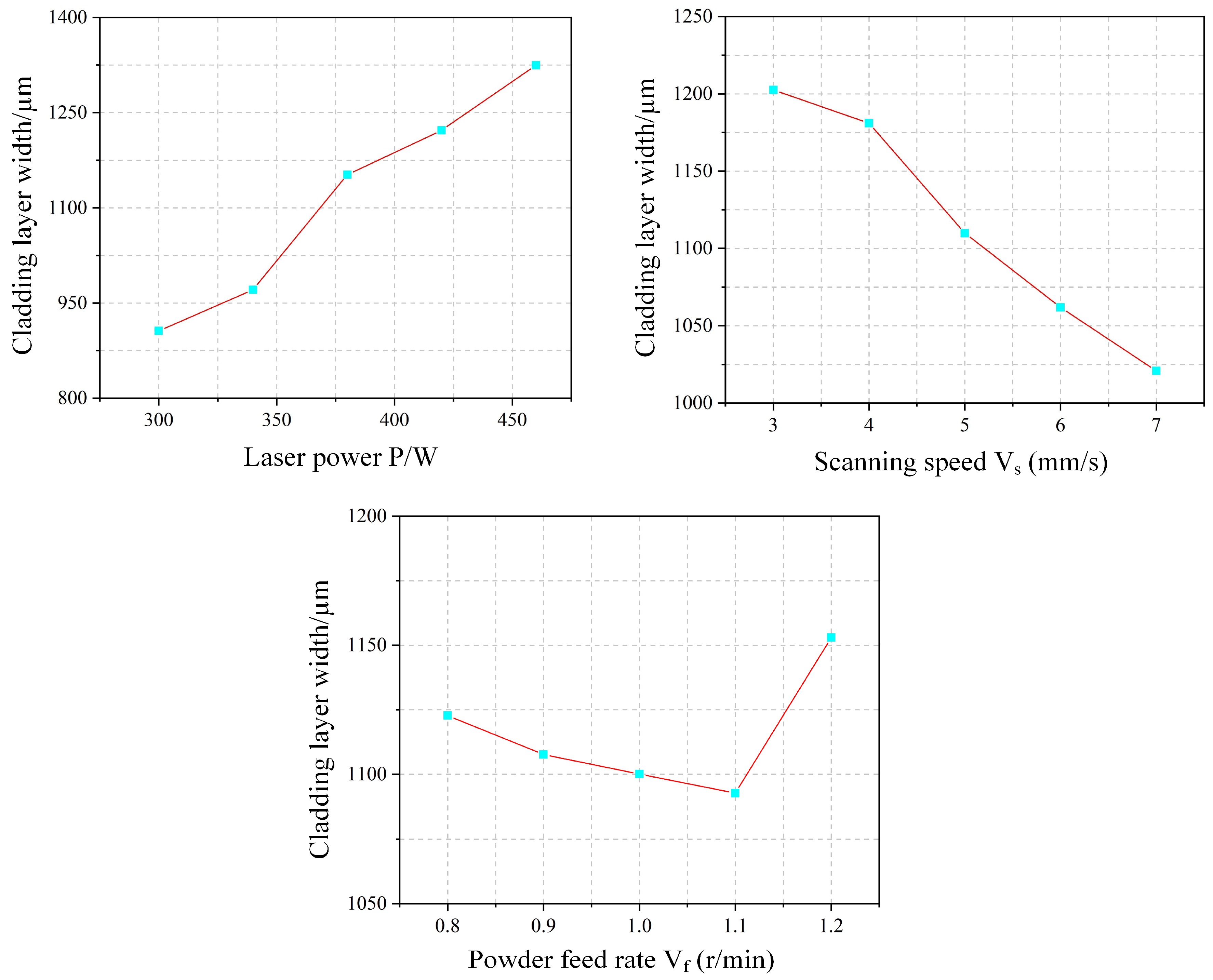 Materials 18 04992 g016 Materials 18 04992 g016