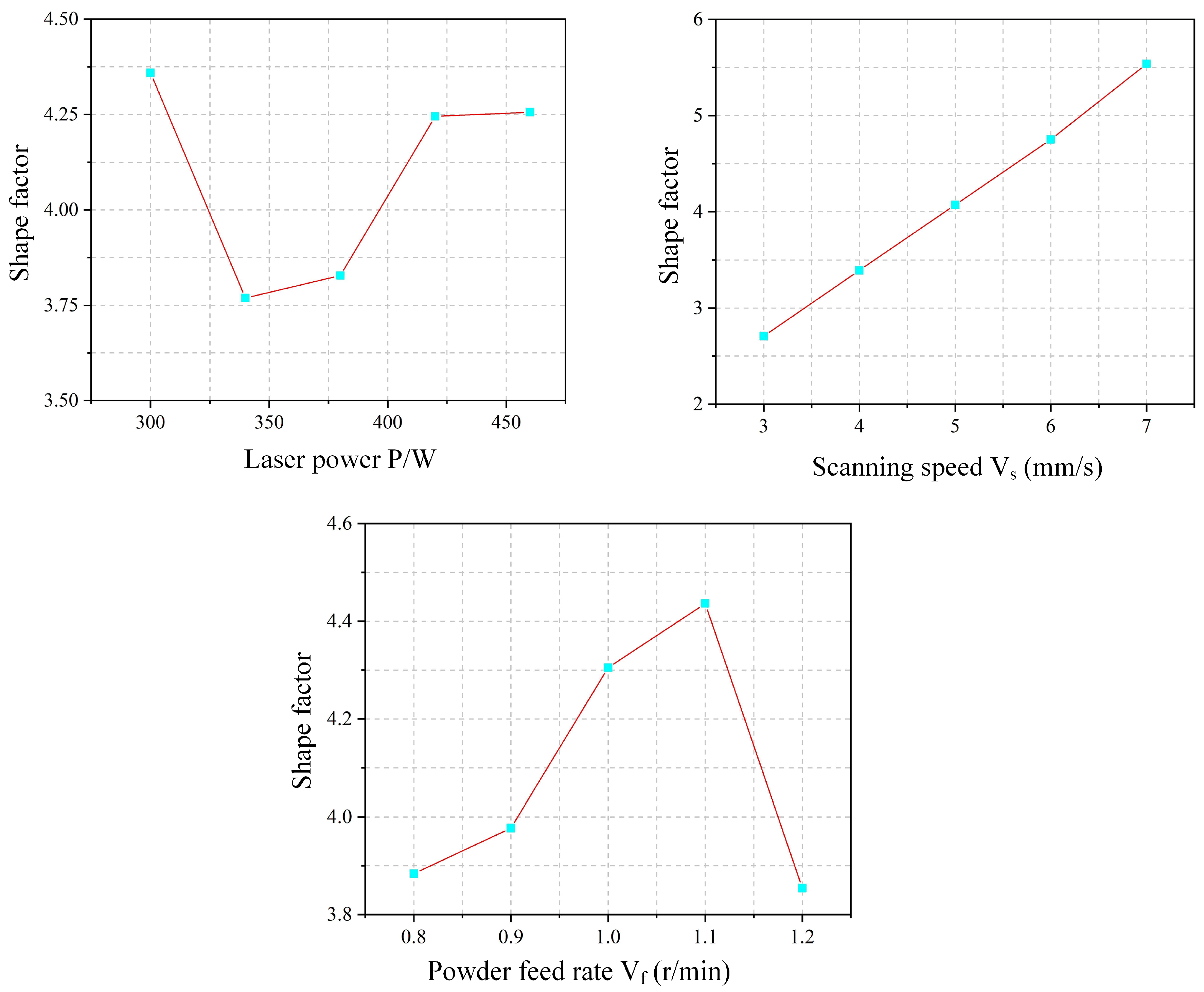 Materials 18 04992 g017 Materials 18 04992 g017