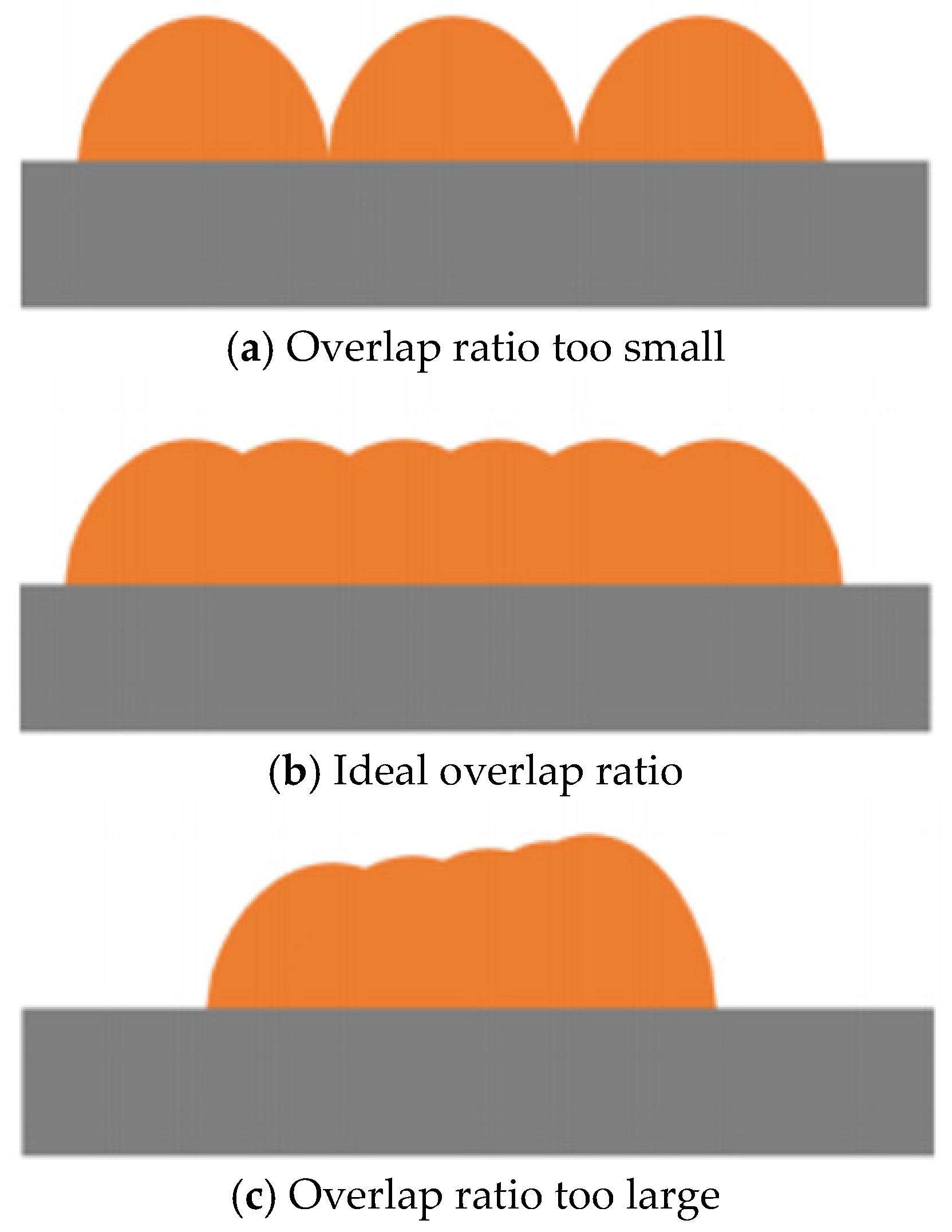 Materials 18 04992 g019 Materials 18 04992 g019