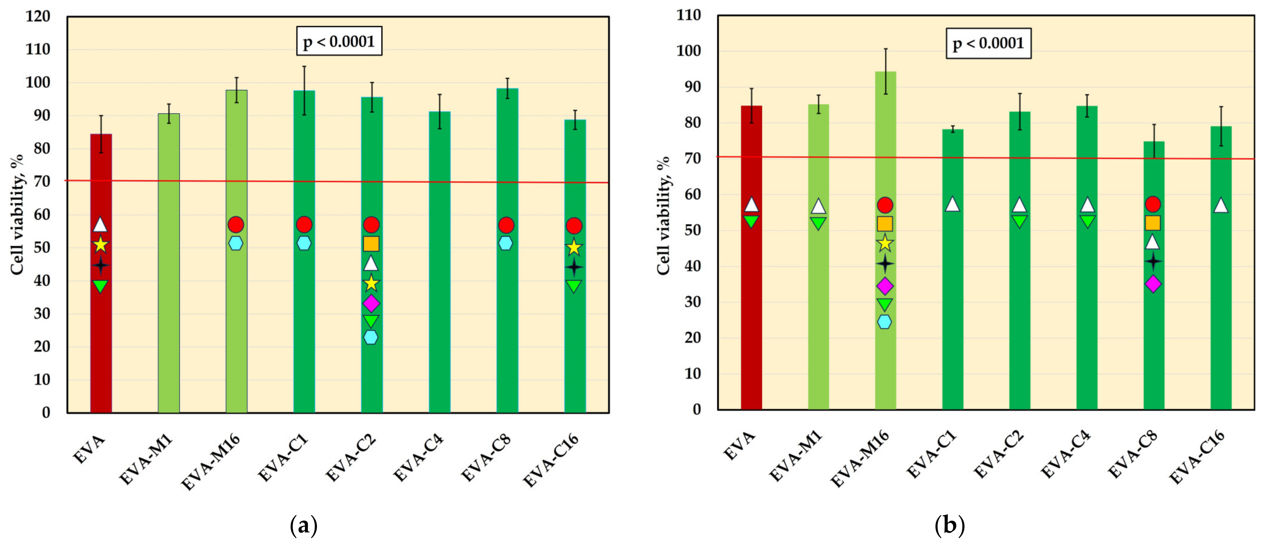 Materials 18 04993 g005