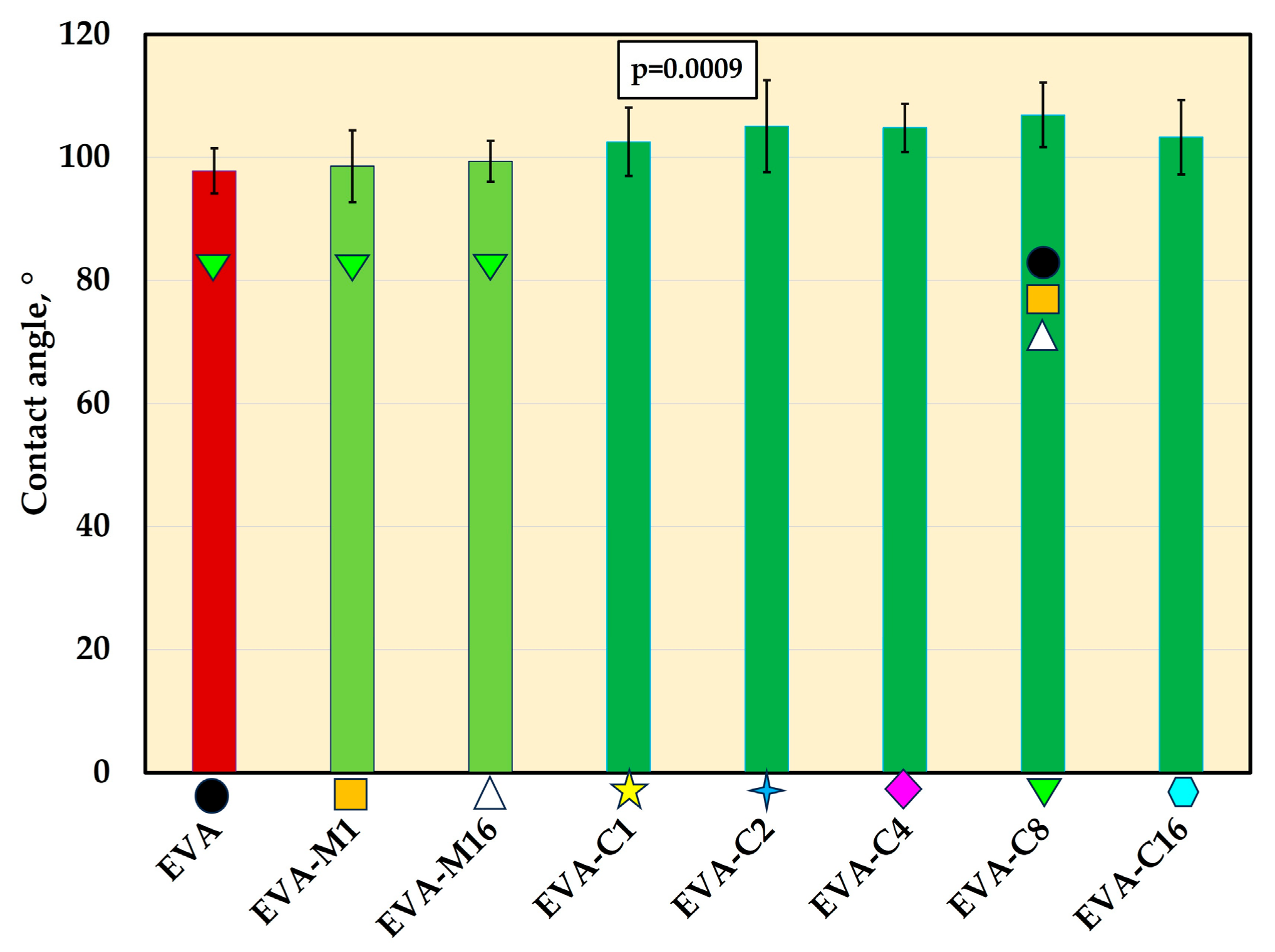 Materials 18 04993 g007