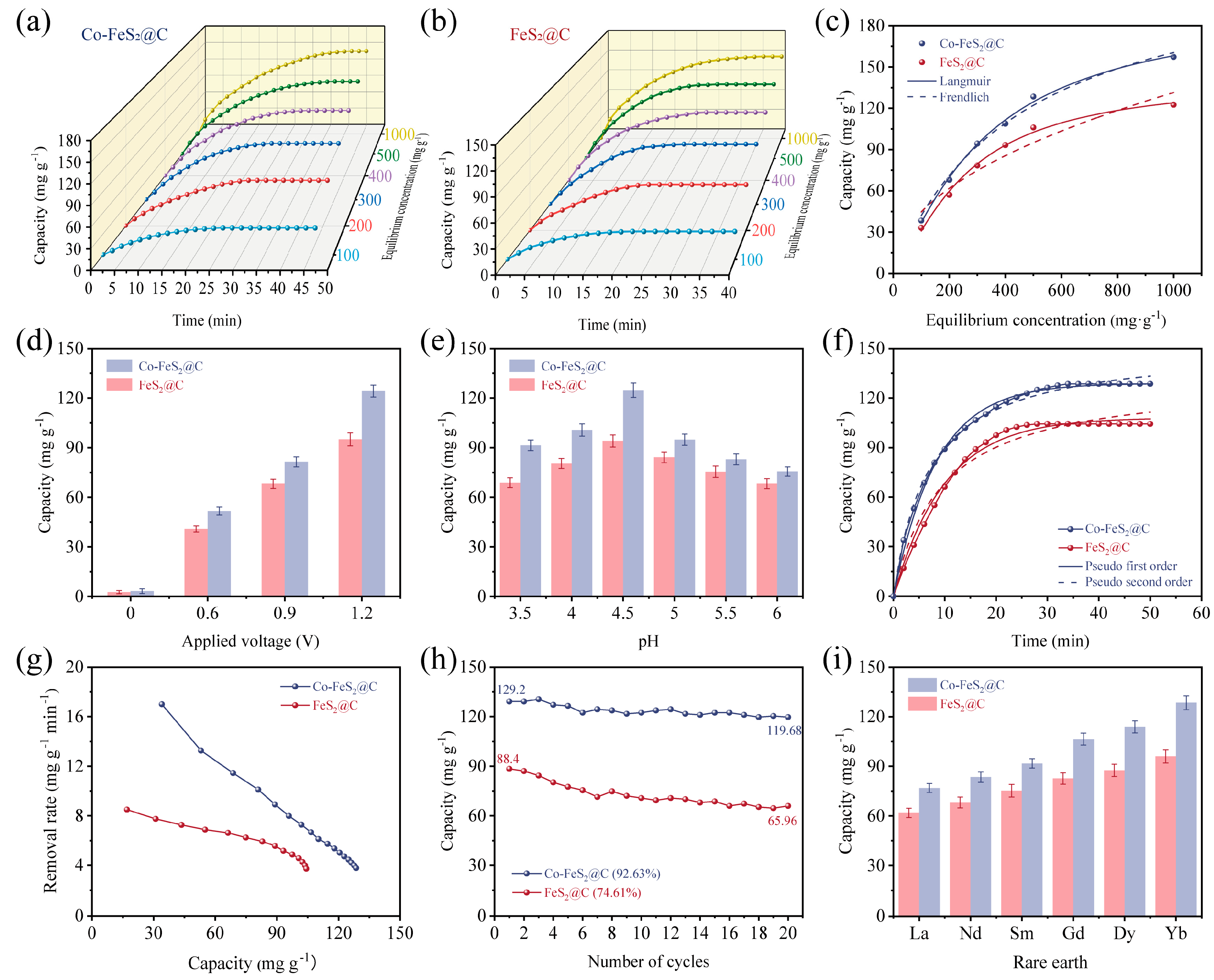 Materials 18 04994 g004
