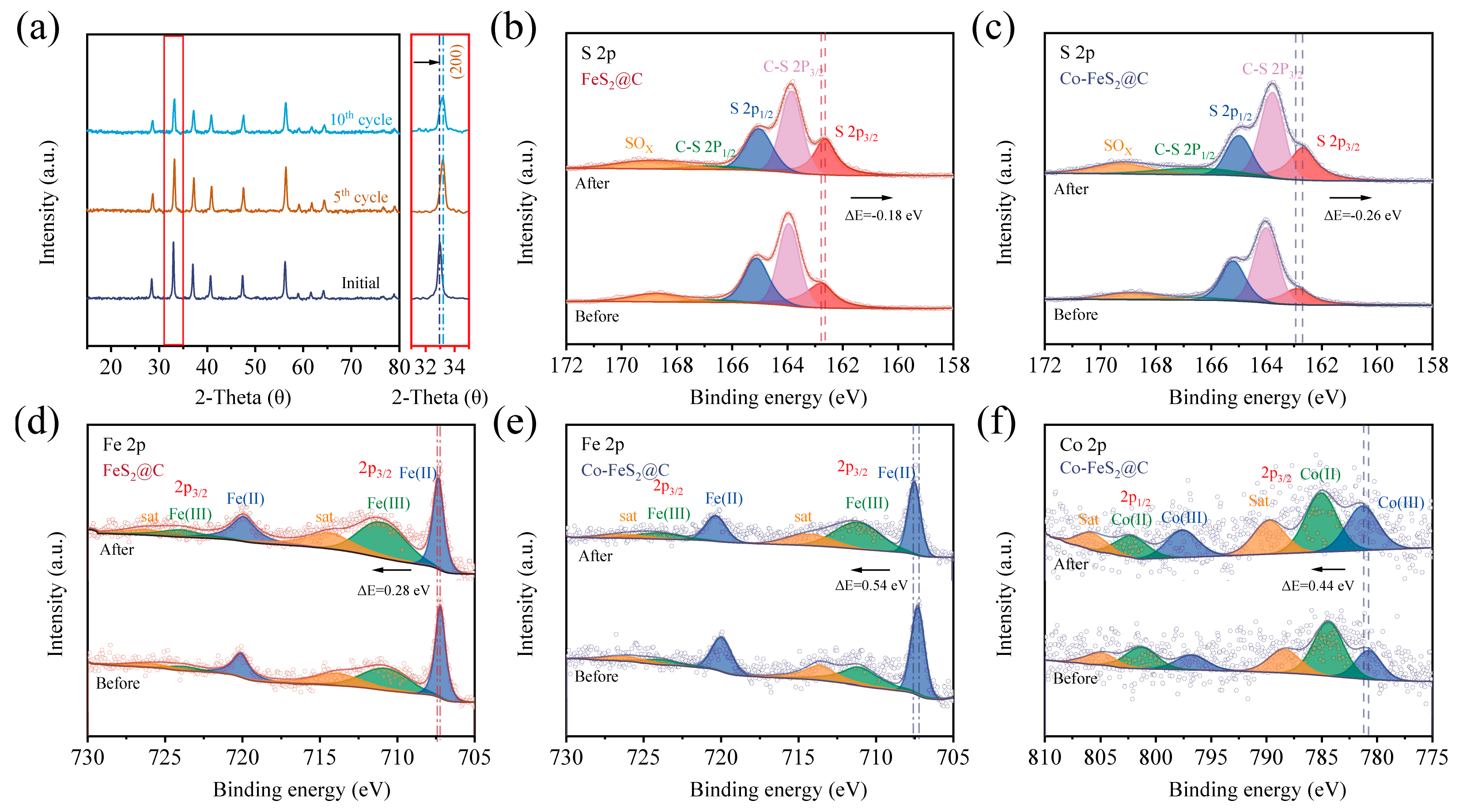 Materials 18 04994 g005
