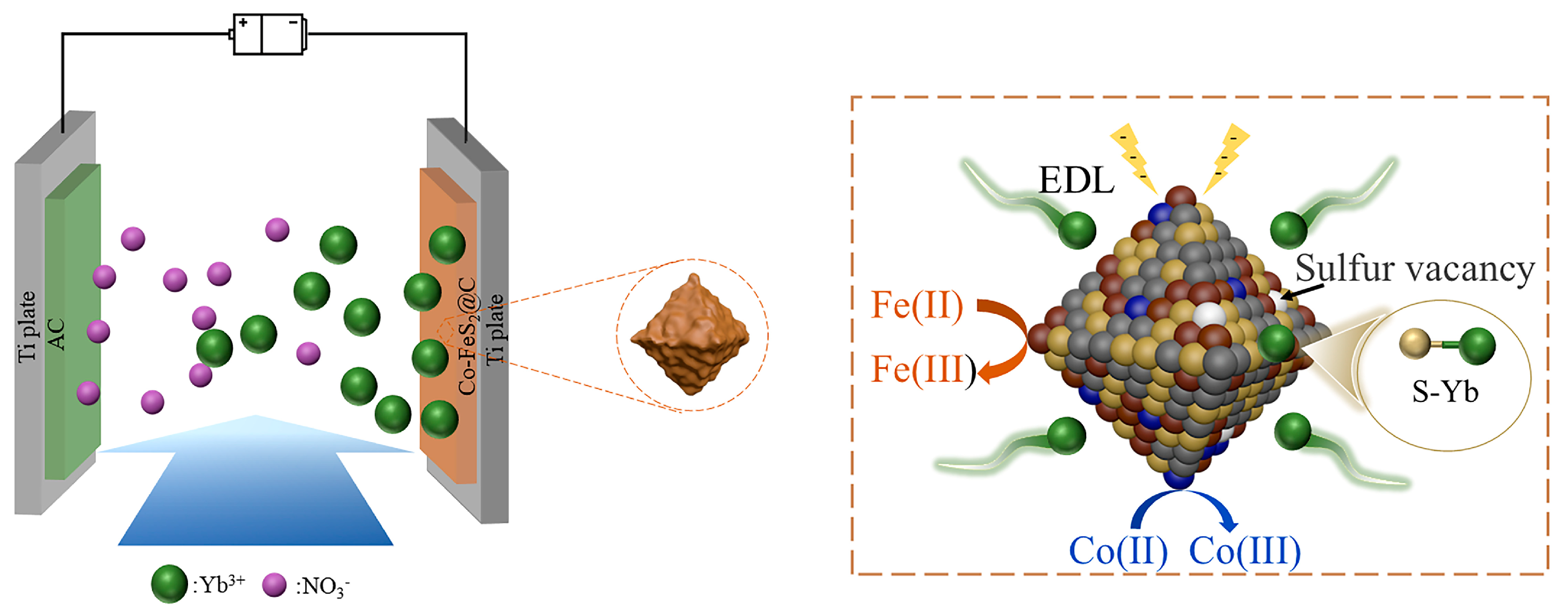 Materials 18 04994 g006