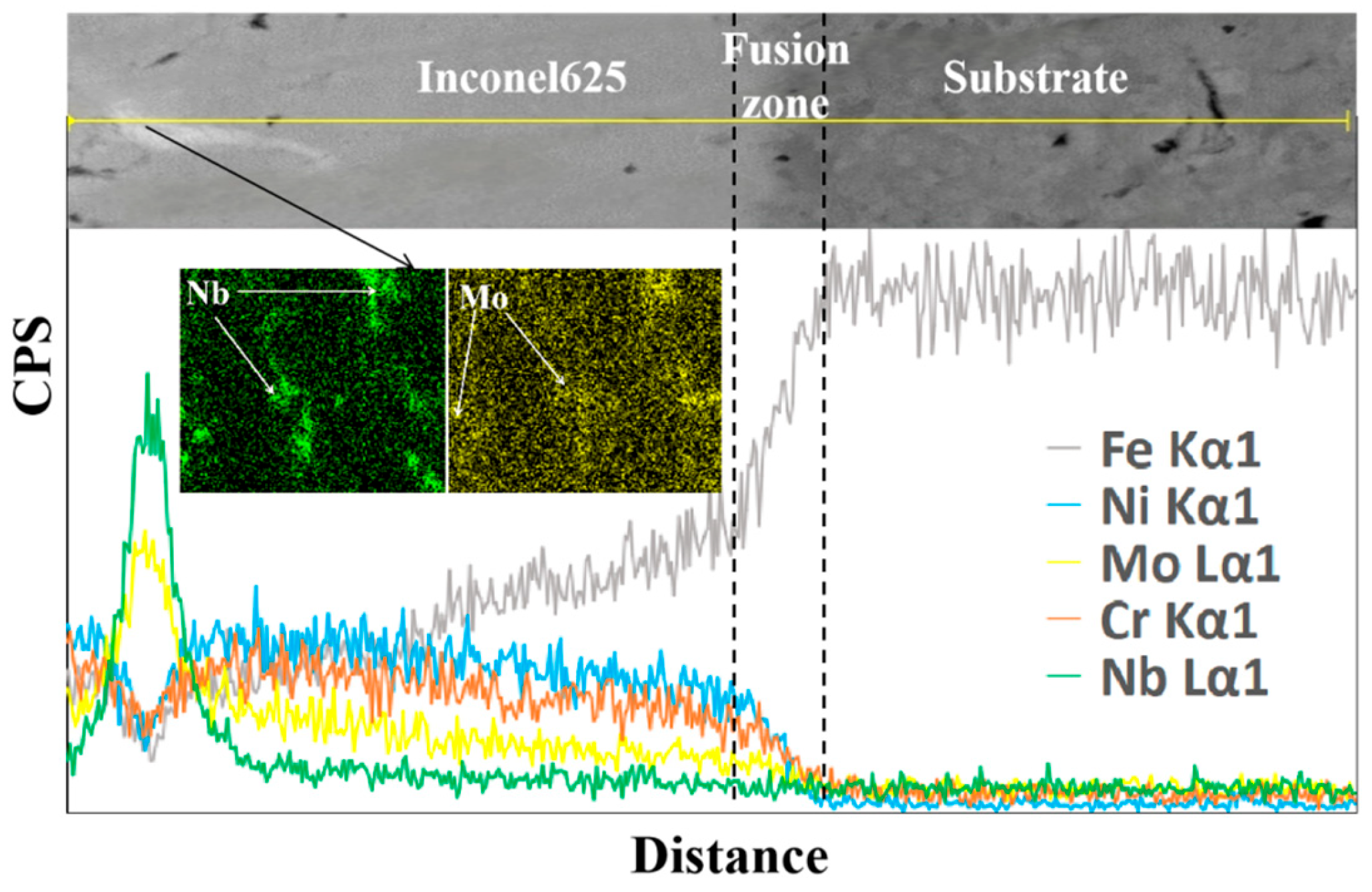 Materials 18 04996 g003 Materials 18 04996 g003