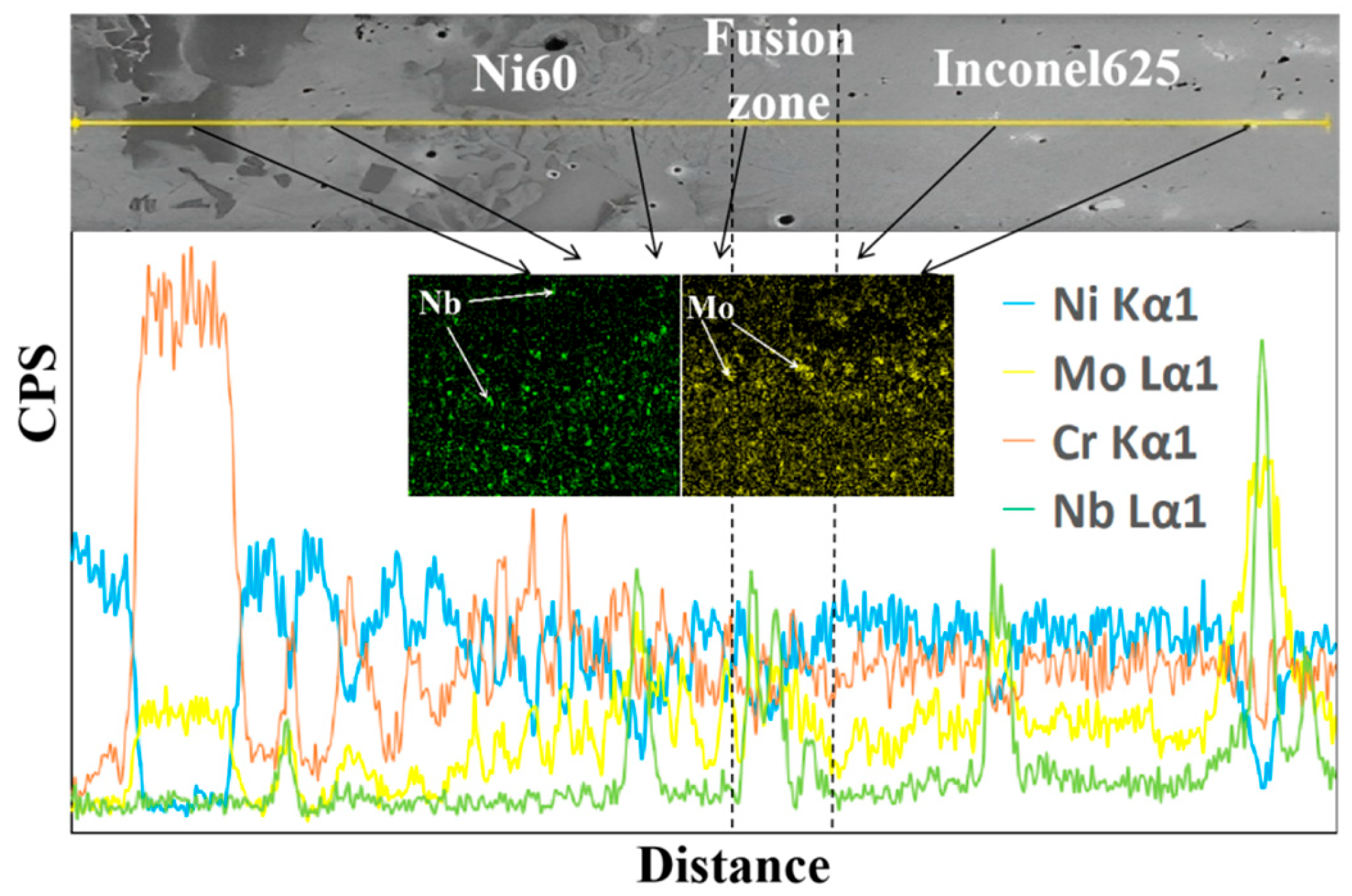 Materials 18 04996 g004 Materials 18 04996 g004