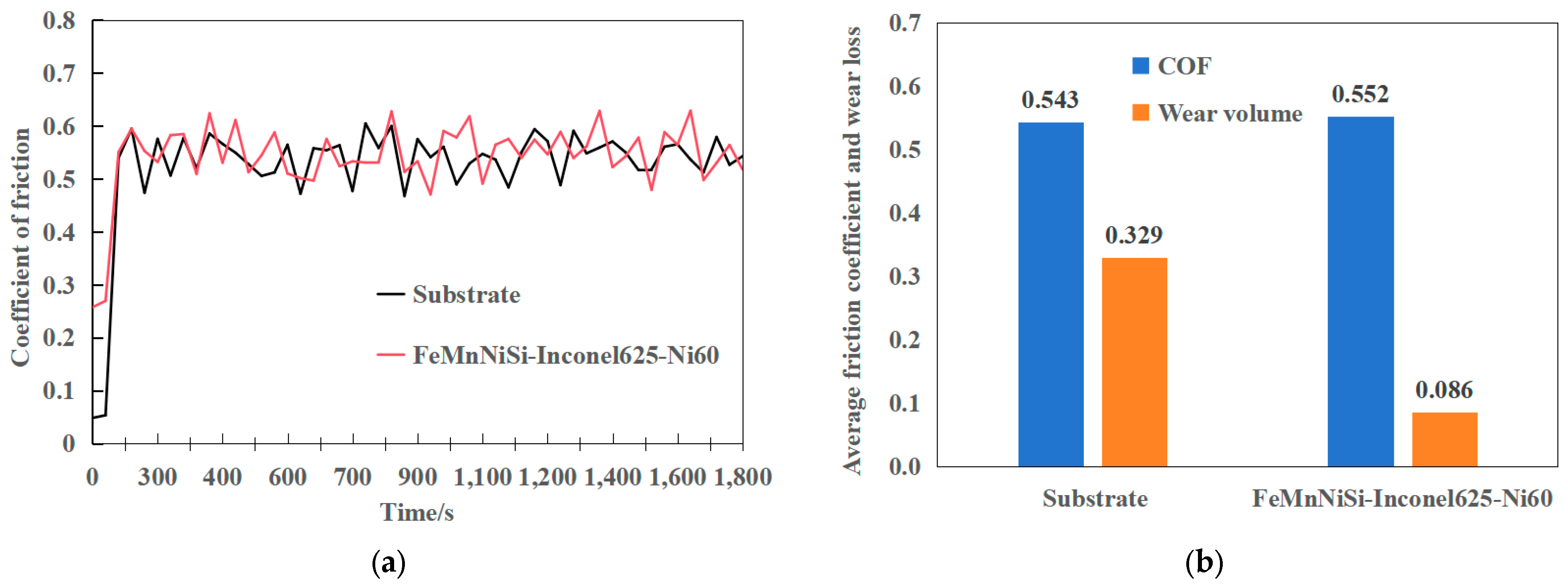 Materials 18 04996 g007 Materials 18 04996 g007