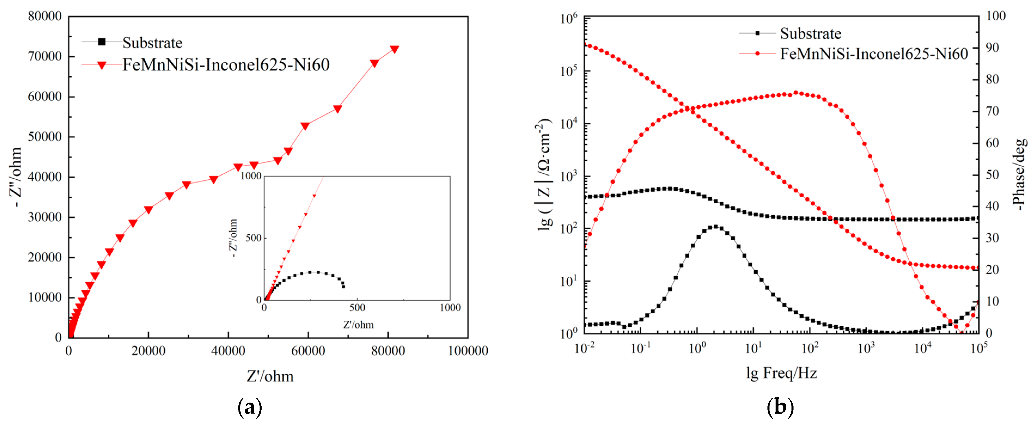 Materials 18 04996 g011 Materials 18 04996 g011