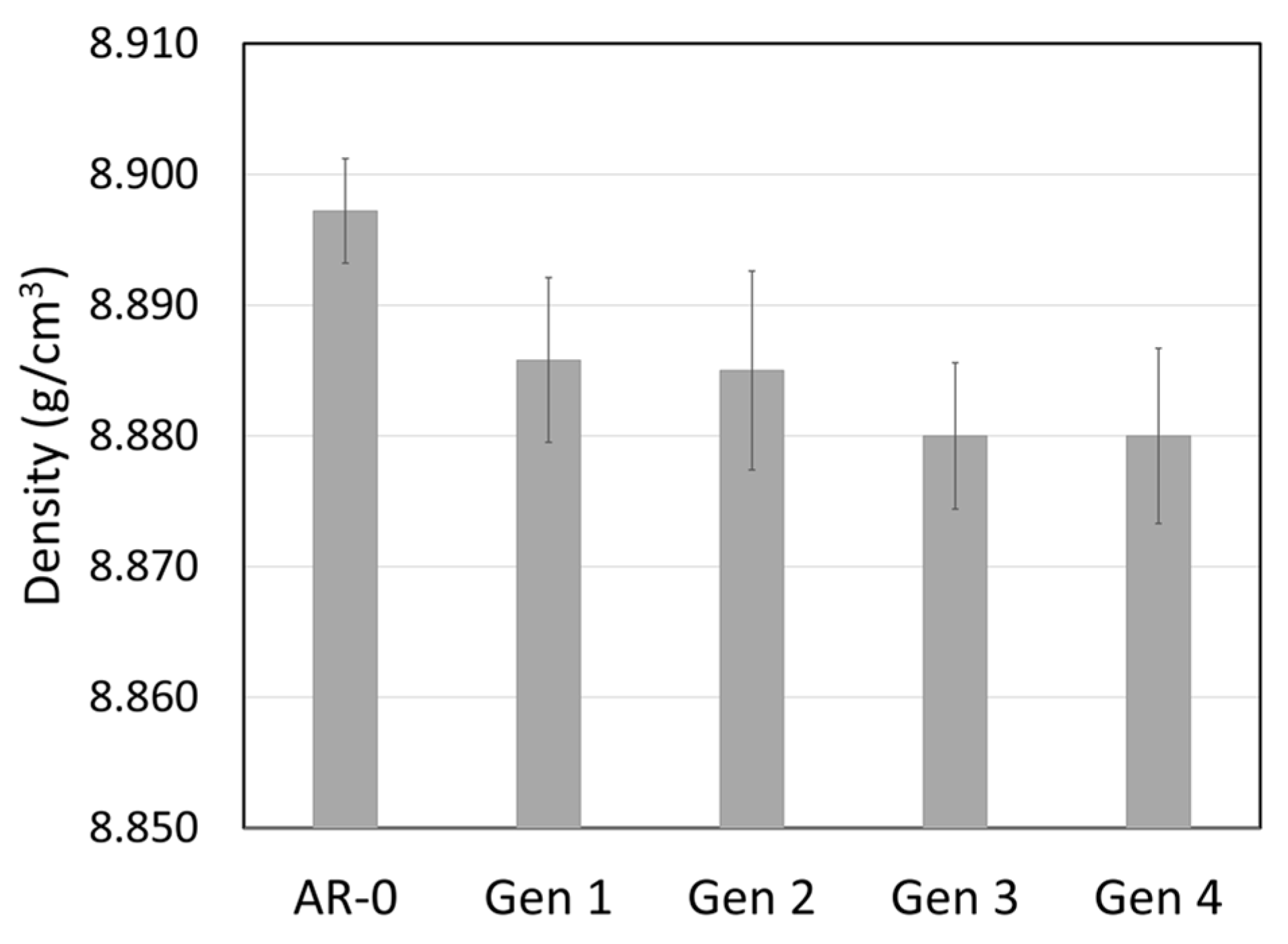 Materials 18 05000 g006
