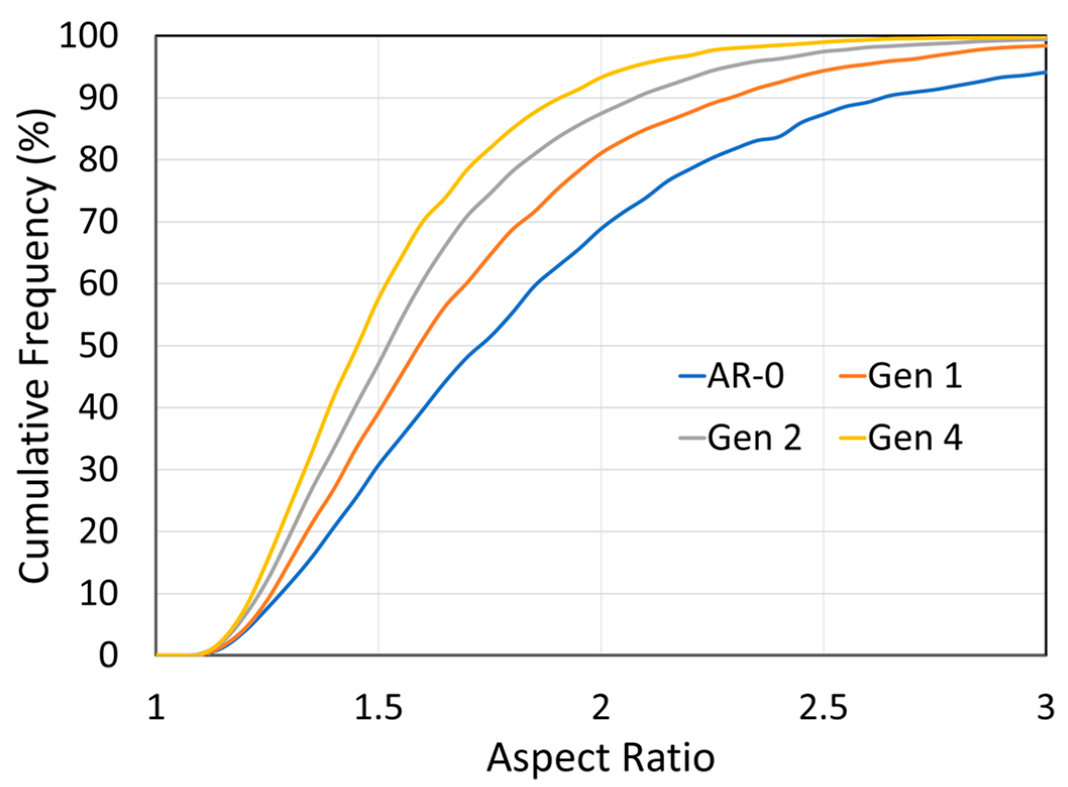 Materials 18 05000 g012