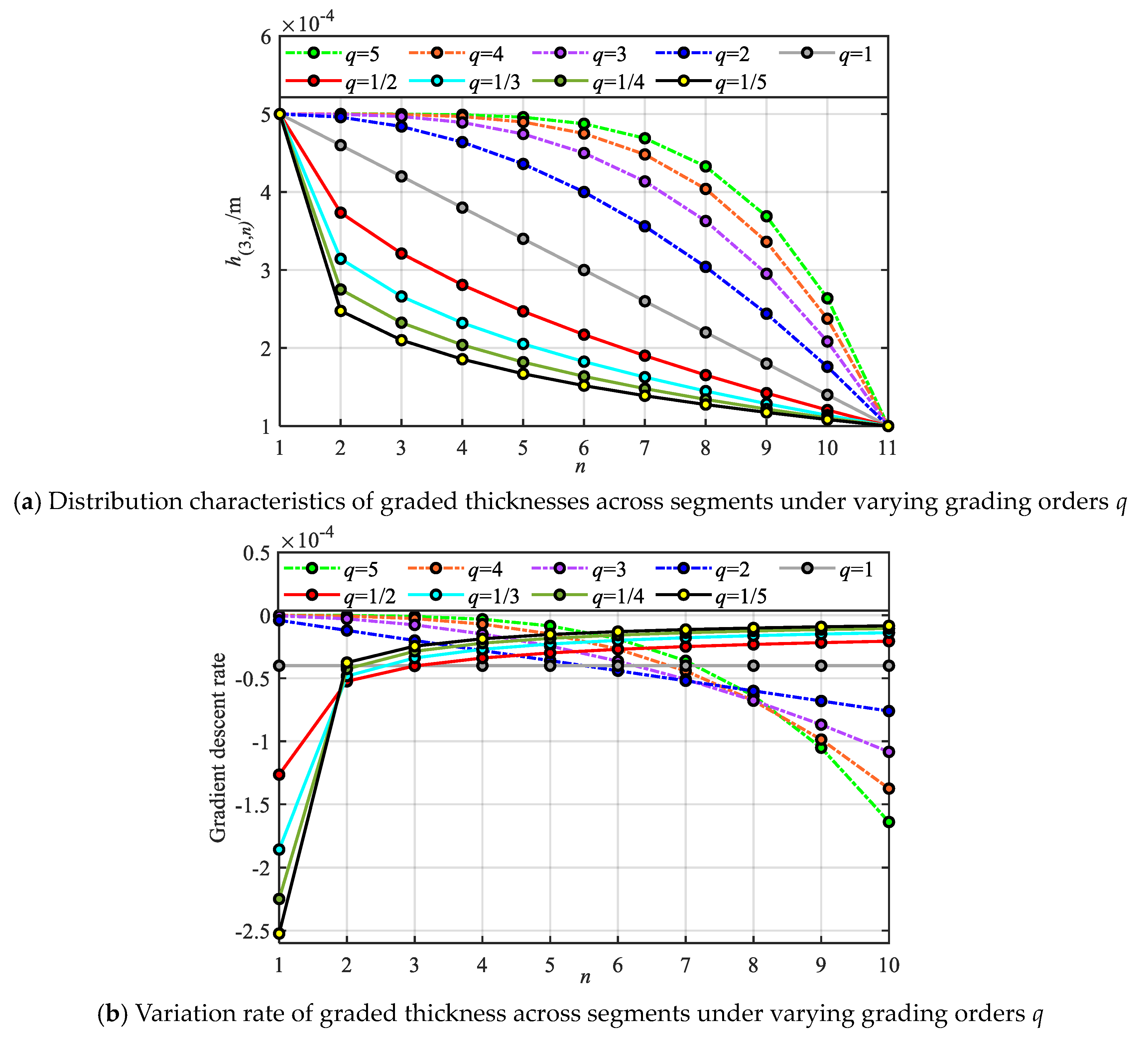 Materials 18 05003 g002 Materials 18 05003 g002