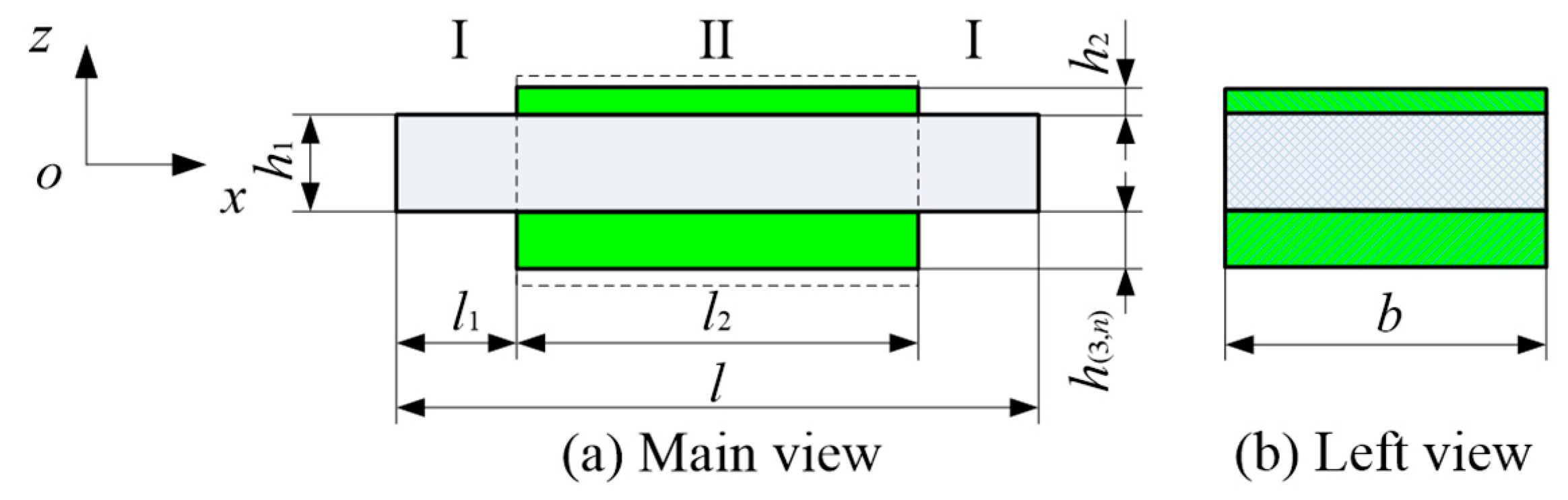 Materials 18 05003 g003 Materials 18 05003 g003