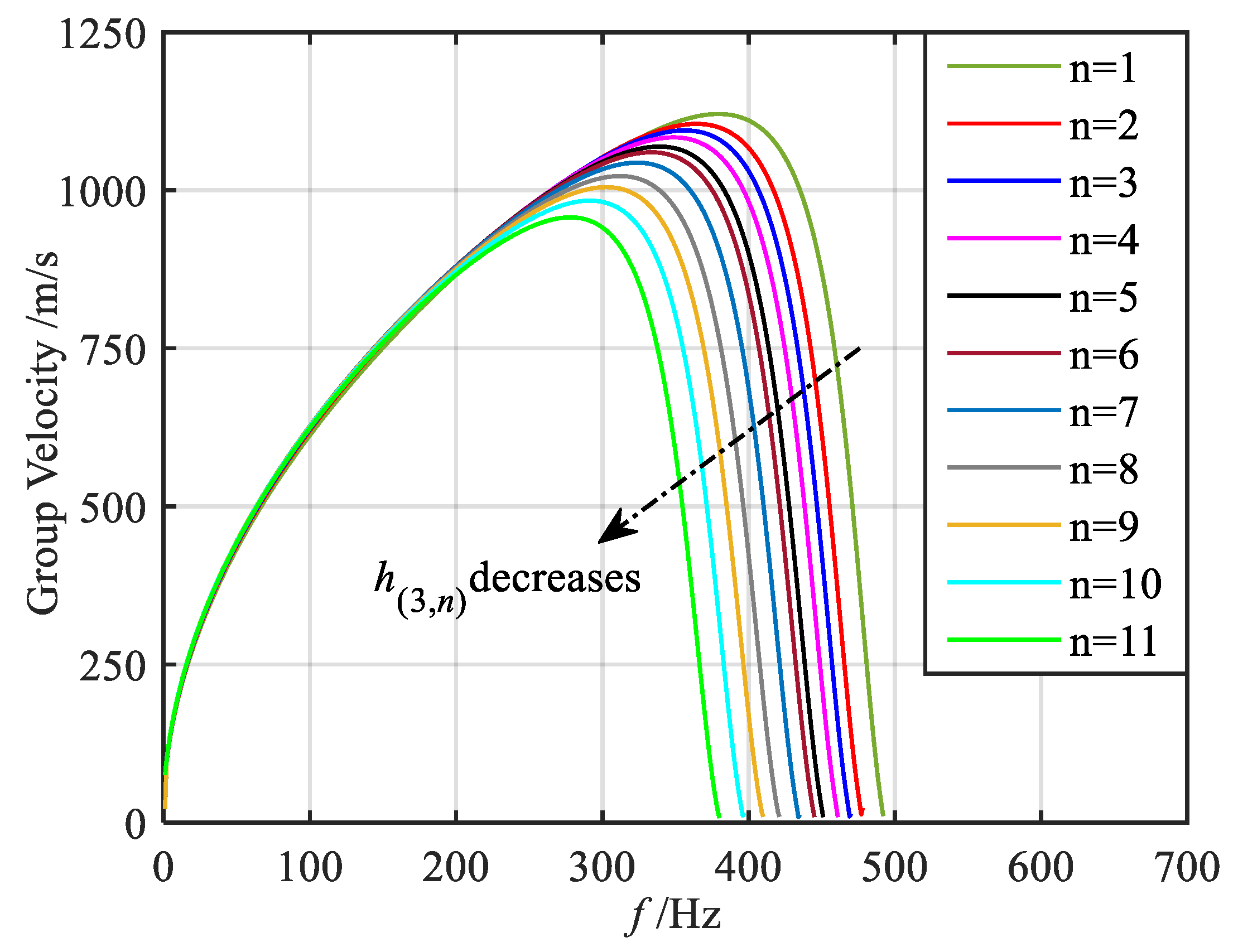 Materials 18 05003 g005 Materials 18 05003 g005