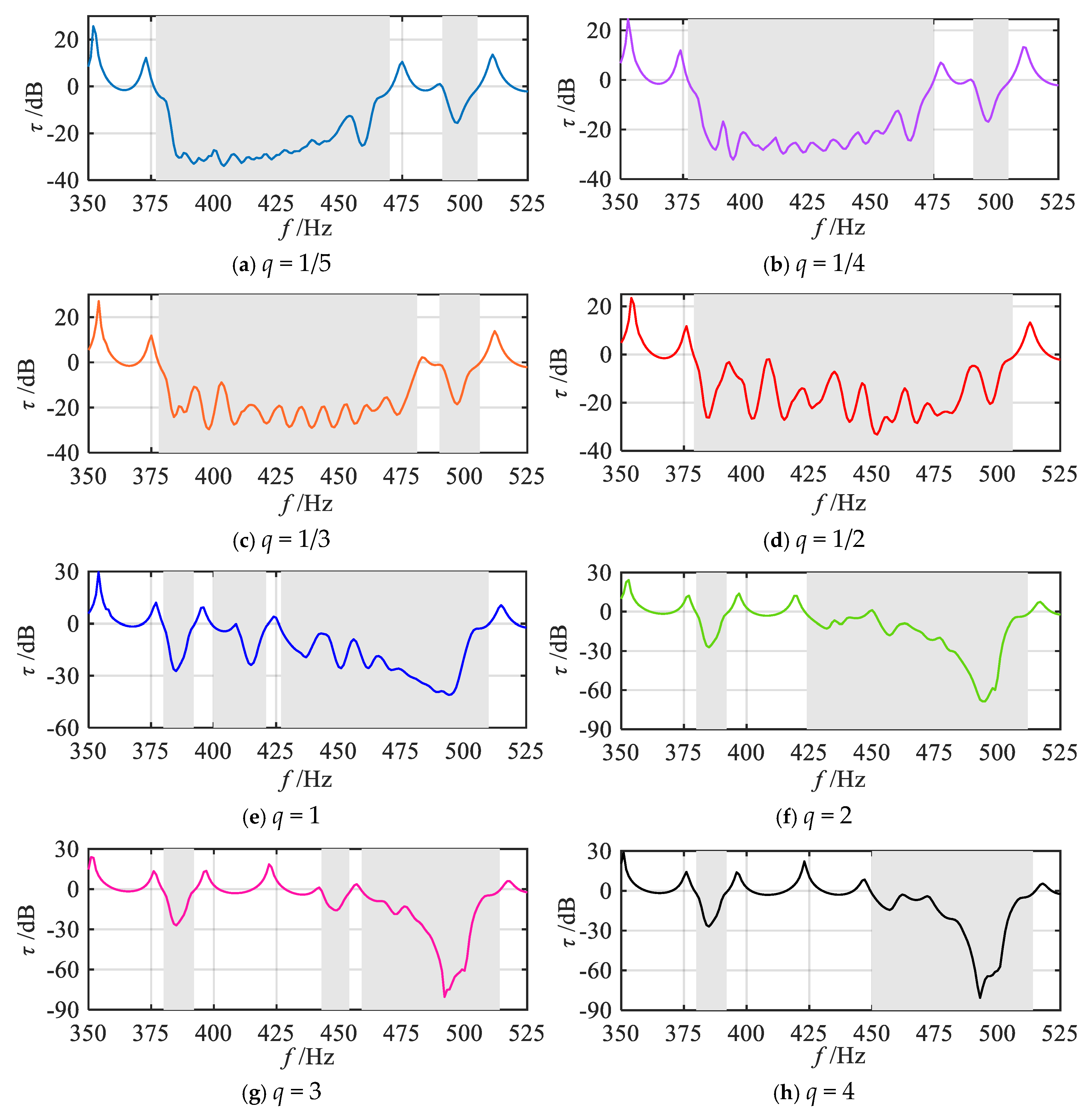 Materials 18 05003 g007a Materials 18 05003 g007a