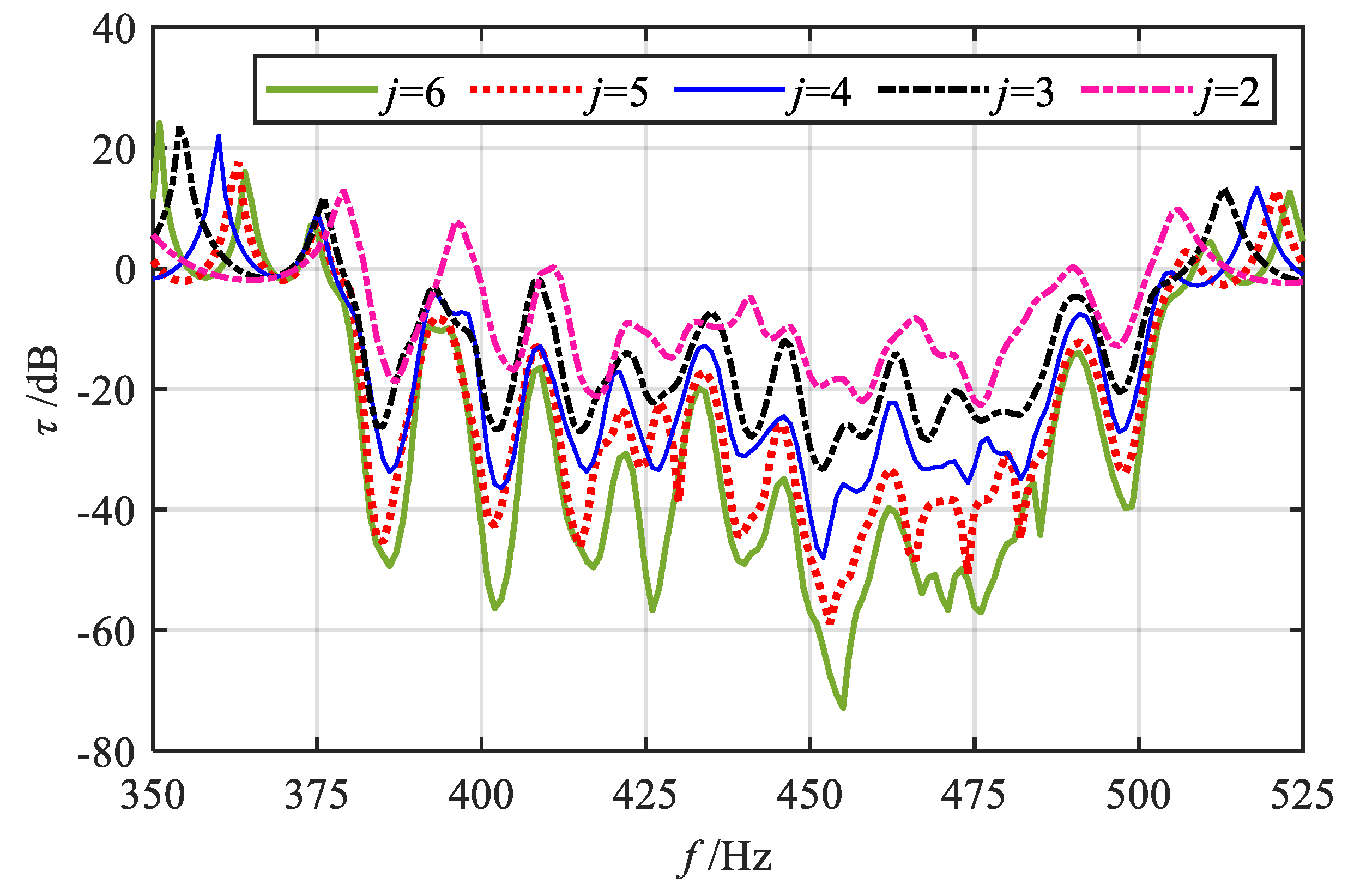 Materials 18 05003 g011 Materials 18 05003 g011