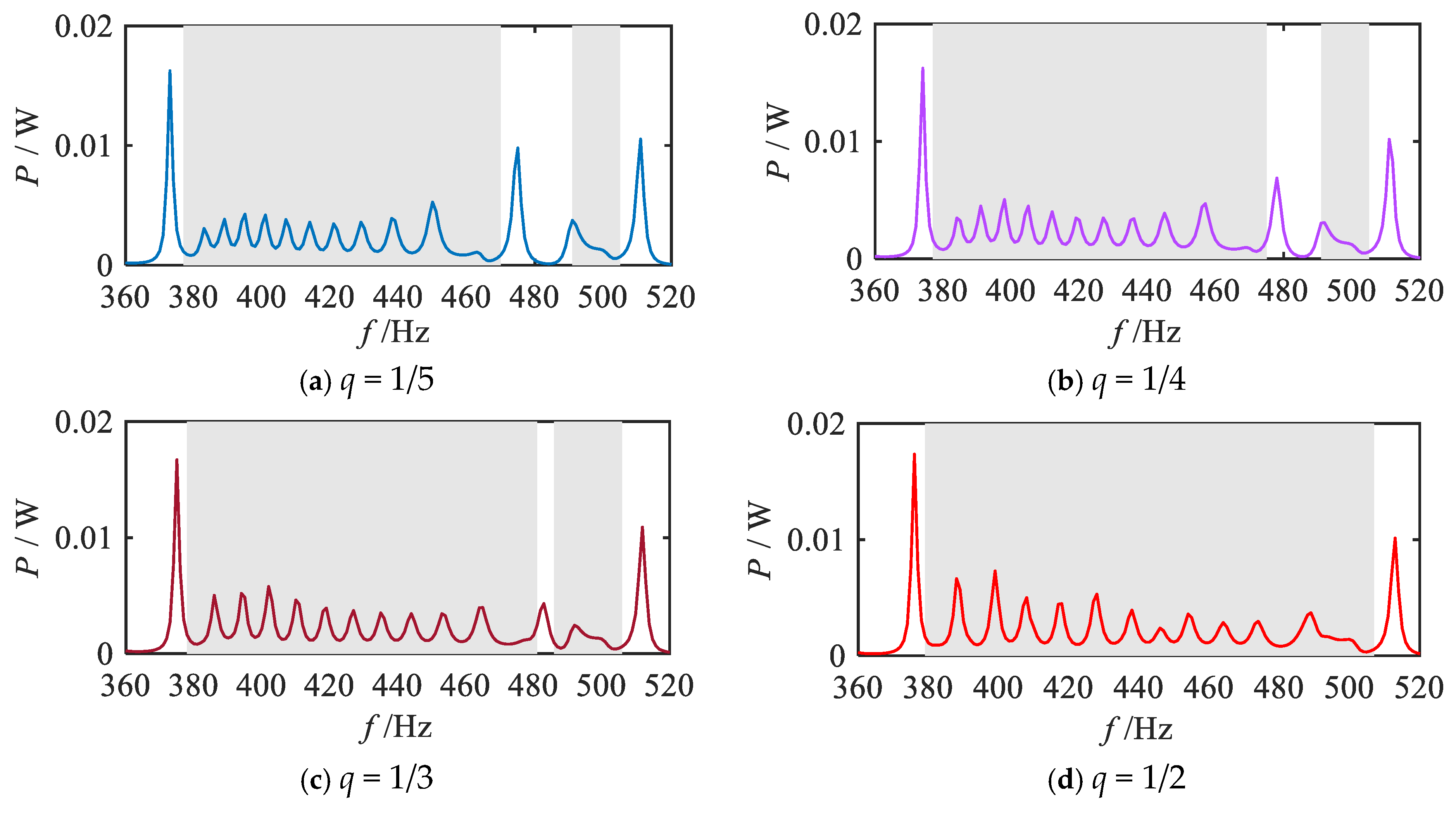 Materials 18 05003 g012a Materials 18 05003 g012a