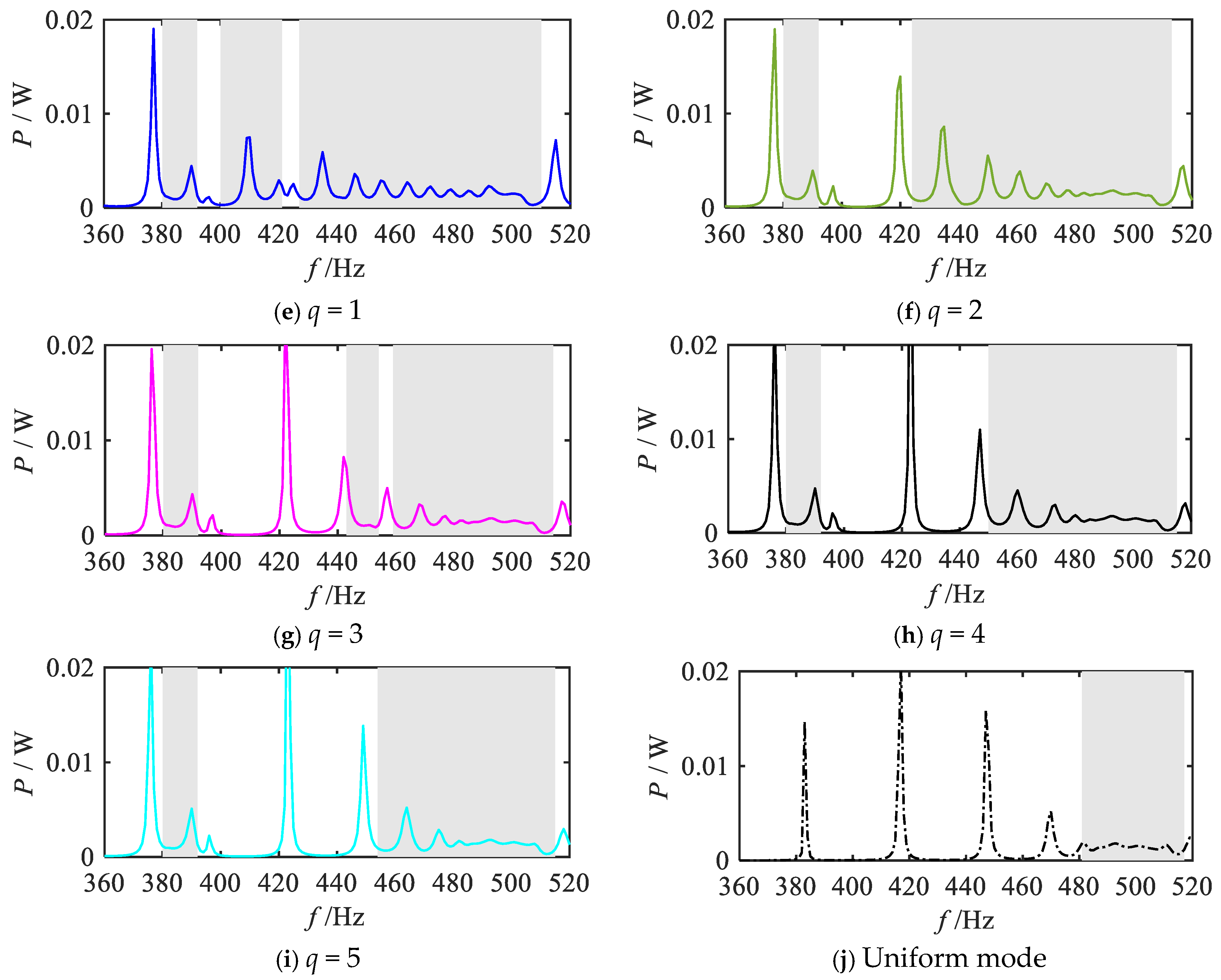 Materials 18 05003 g012b Materials 18 05003 g012b