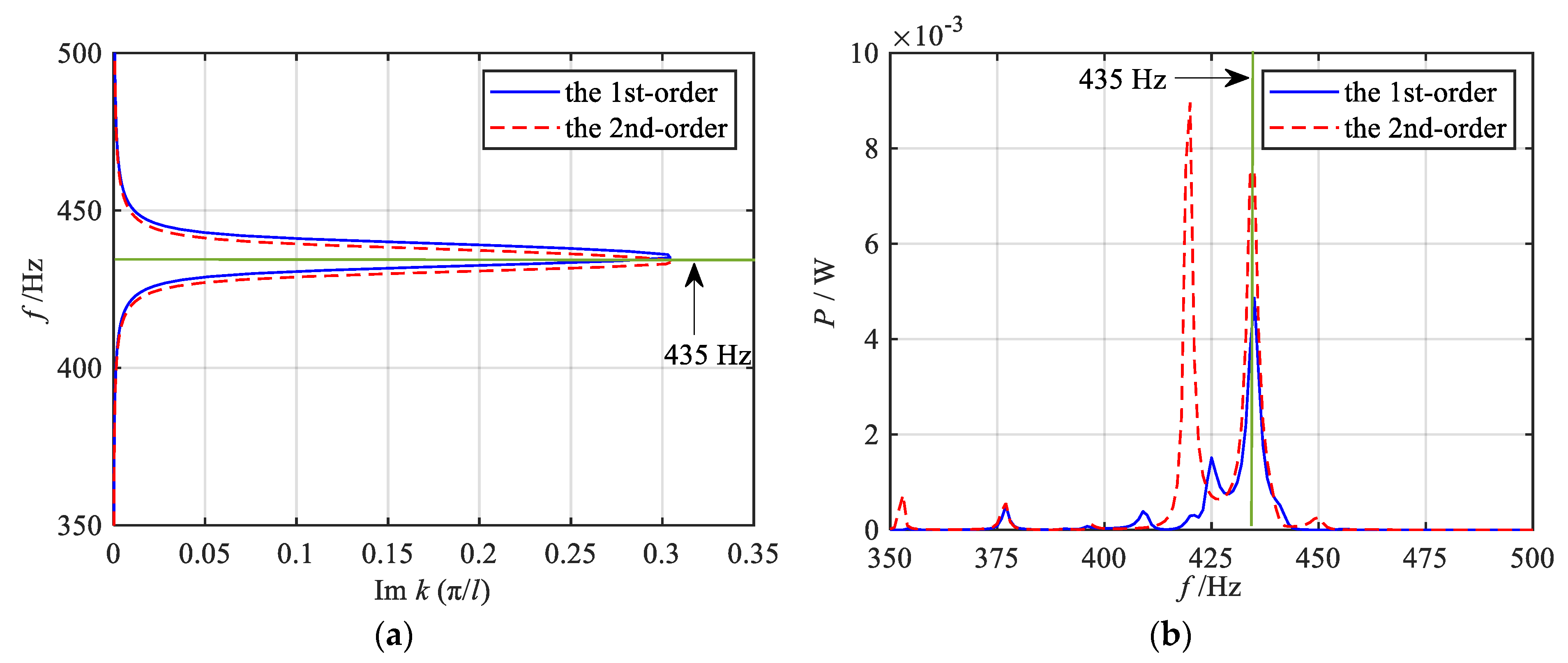 Materials 18 05003 g013 Materials 18 05003 g013