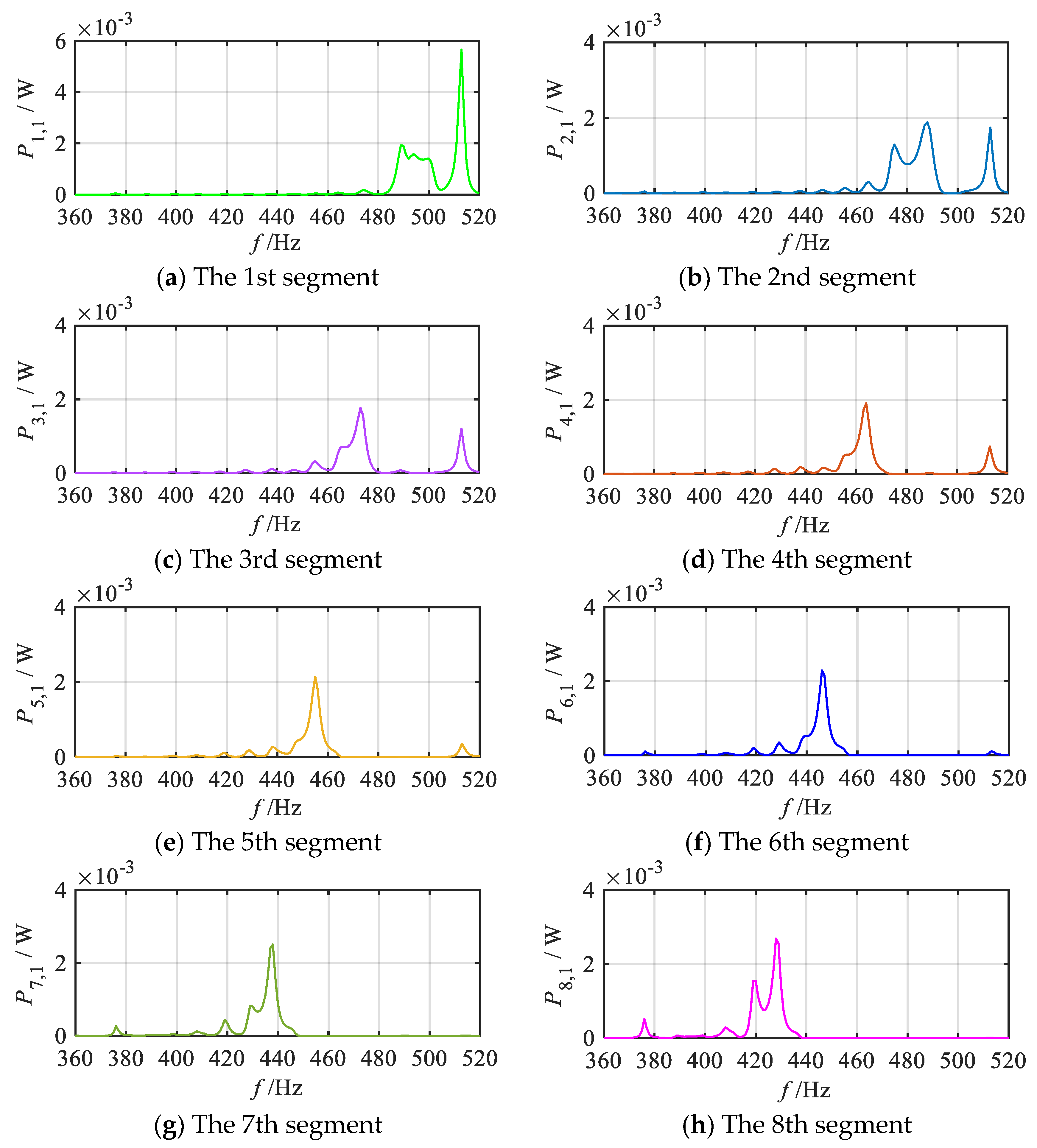 Materials 18 05003 g015a Materials 18 05003 g015a